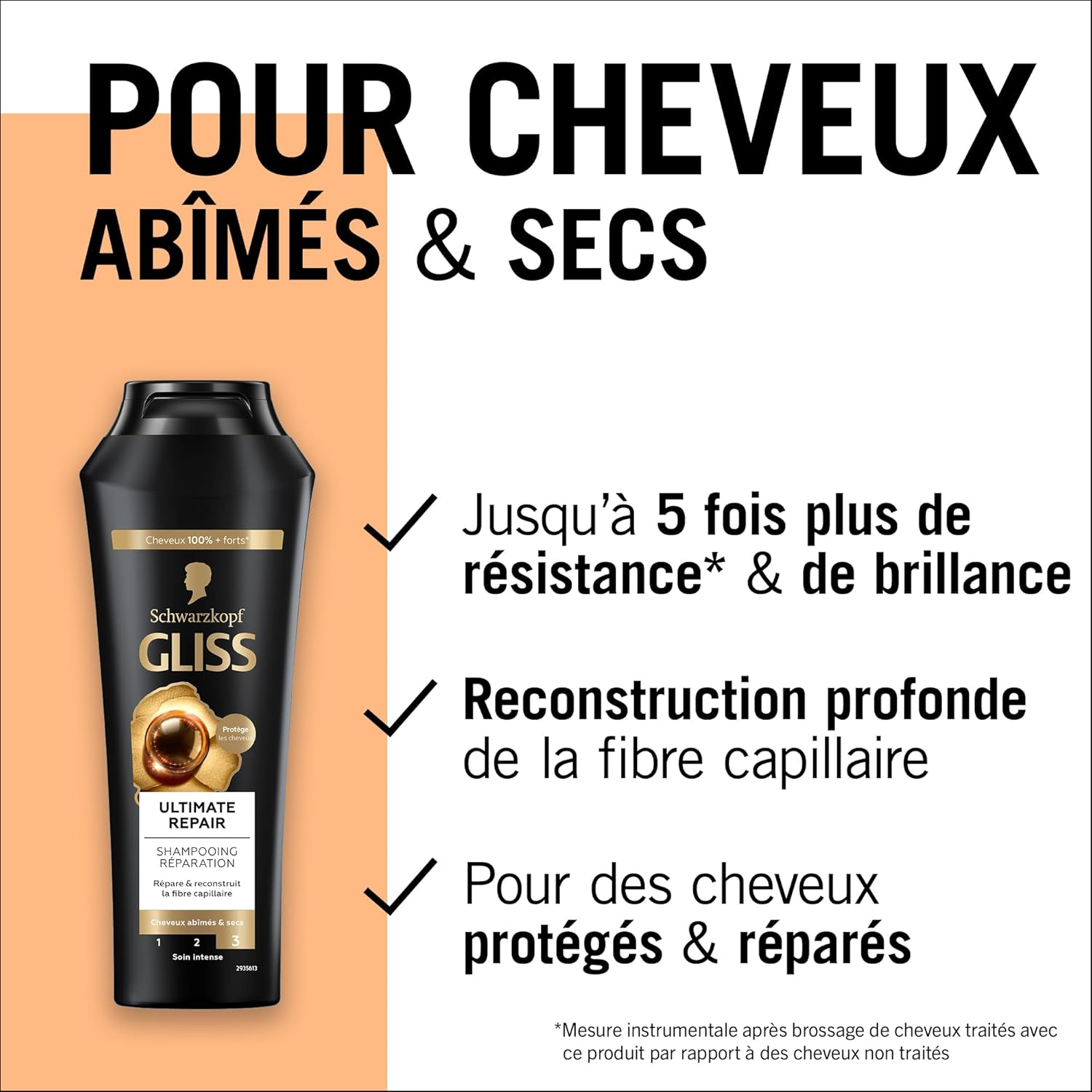 Schwarzkopf Gliss - Ultimate Repair - 250Ml - Pack of 1 image number 4