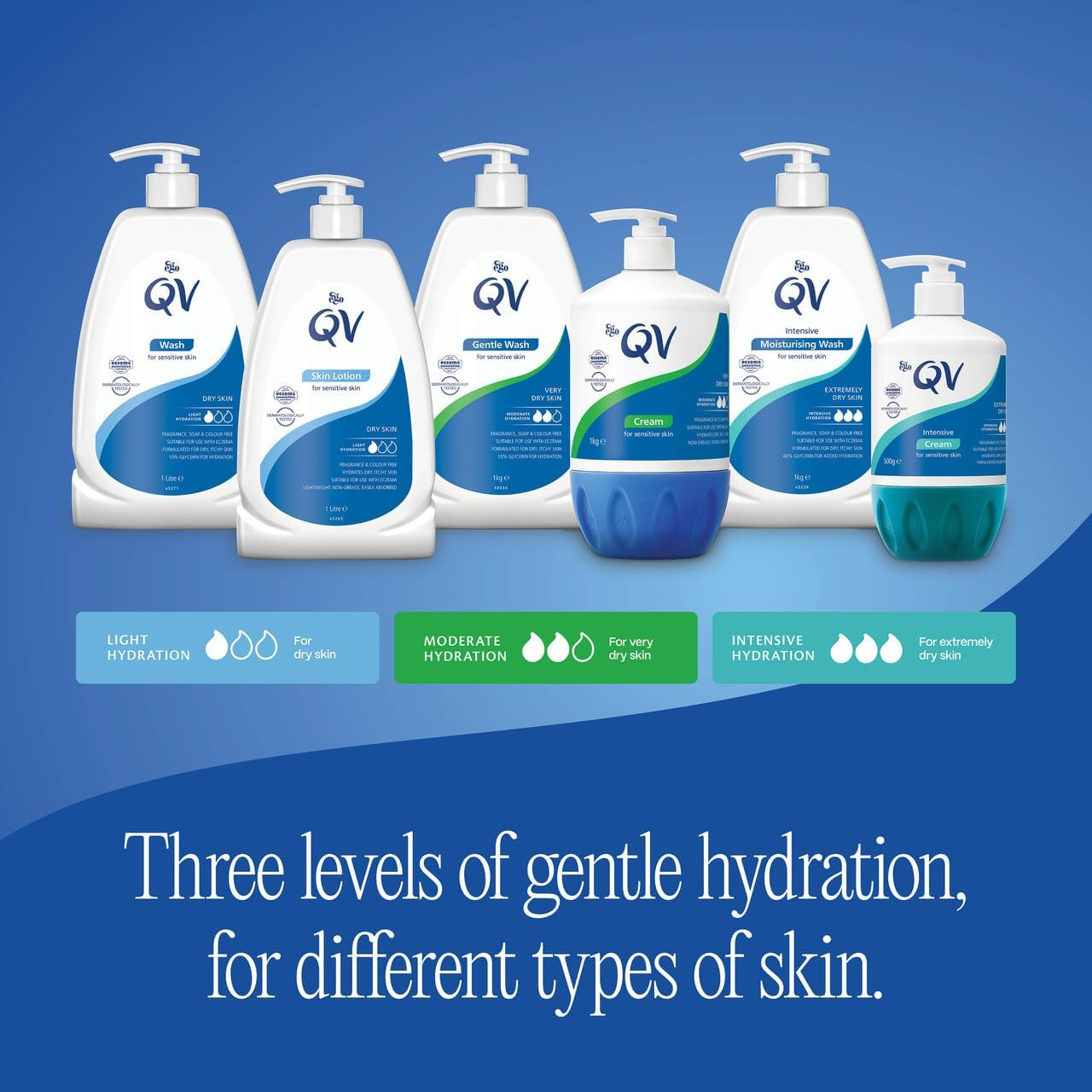 Ego Qv Gentle Conditioner 500 G image number 1