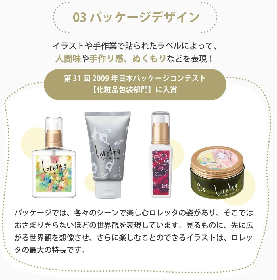 Molto Bene Loretta Mainichi Refreshing Shampoo 10.1 Fl Oz (300 Ml)