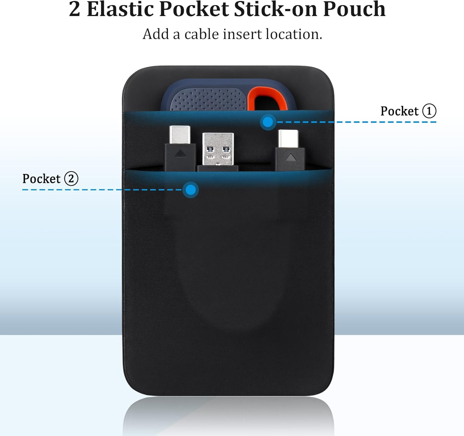 Lacdo Portable Hard Drive Sleeve for Laptop, 2-Pocket Stick on Pouch with Reusable Adhesive, for San Disk, Samsung, Crucial, Portable External Solid State Drive SSD Hard Drive Carrying Case, Black