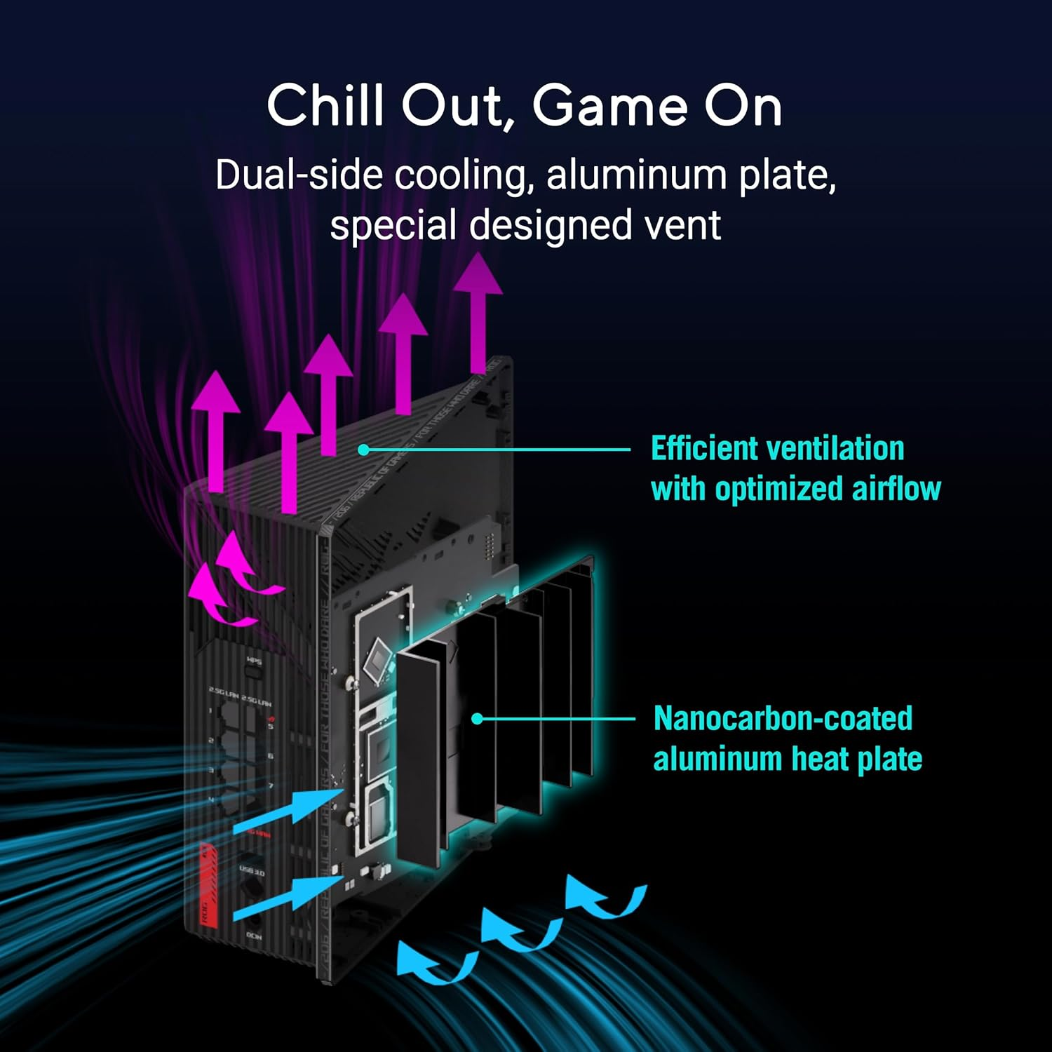ROG Strix GS-BE18000 Wifi 7 Tri-Band Router, 18000 Mbps, 8&times; 2.5G Ports, 3,300 Sq. Ft. Coverage, 2.0Ghz Quad-Core CPU, Gaming Acceleration, Smart Home Master Ssids, Aimesh Compatible image number 6