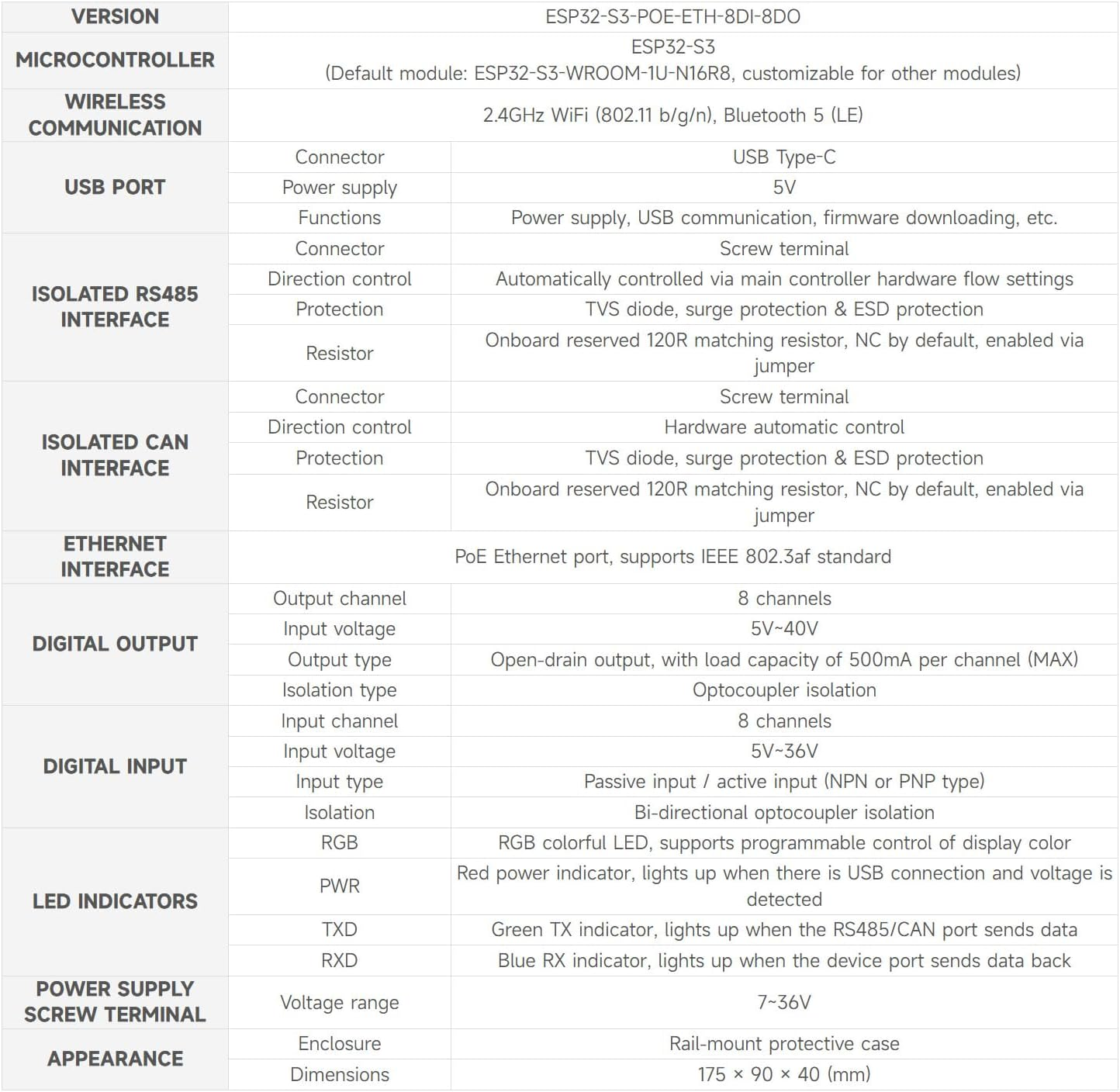 Waveshare Industrial ESP32-S3 Control Board with 8-Channel Digital Input & Output, Built-In Xtensa 32-Bit LX7 Dual-Core Processor, up to 240Mhz, with Multiple Isolation Protection Circuits image number 6