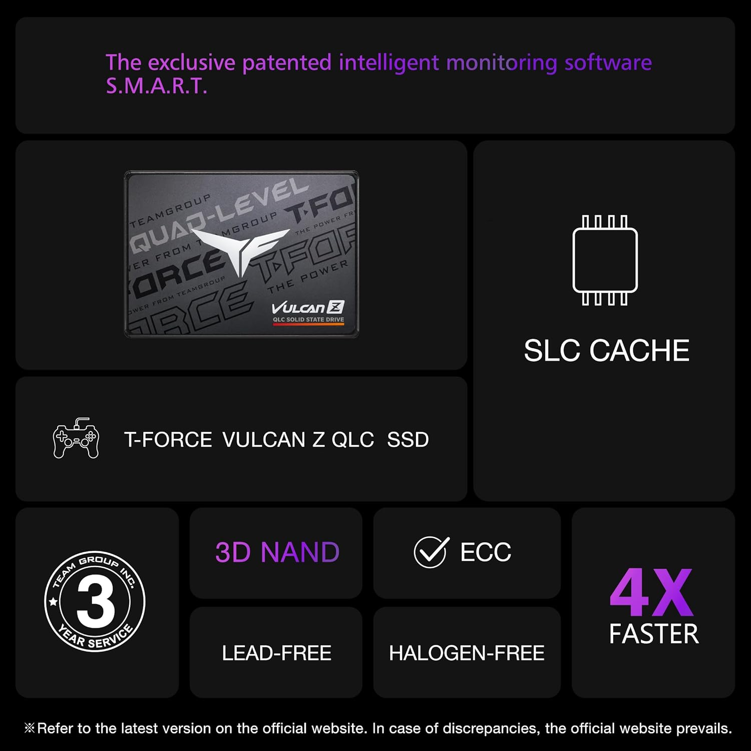 TEAMGROUP T-Force Vulcan Z 4TB SLC Cache 3D NAND QLC 2.5 Inch SATA III Internal SSD (R/W Speed 550/510 Mb/S) T253TY004T0C101 image number 5