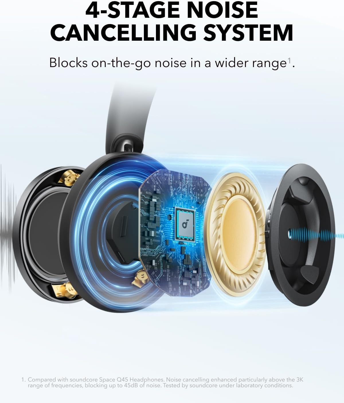 Soundcore Space One Pro by Anker, Adaptive Active Noise Cancelling Headphones Driven by 6 Mics, Super Foldable Design, 60H Lossless Audio, Ultra-Fast Charging, Hi-Res Wireless Audio, Comfortable Fit - Jet Black image number 2