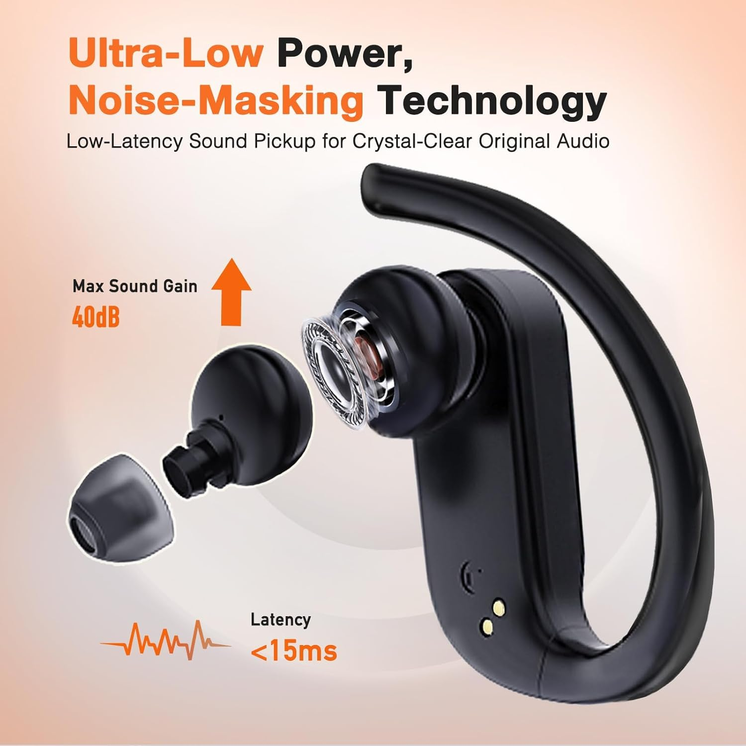 Rechargeable BTE Hearing Aids for Seniors and Adults, Standard Black Model for Severe Hearing Loss with Noise Cancellation and 5 Adjustable Volume Levels, Black Standard Version image number 5