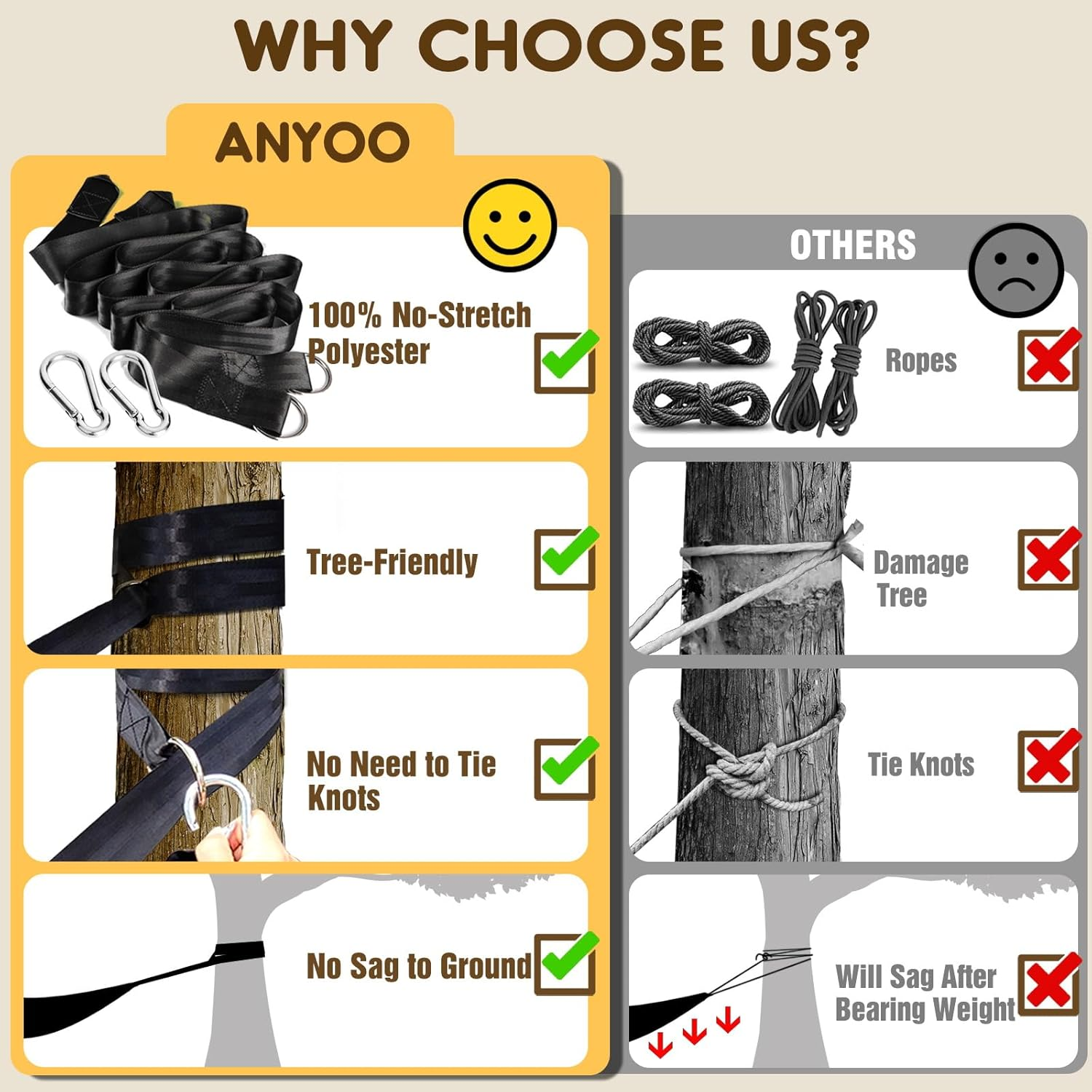 ANYOO Cotton Hammock Portable Camping Hammocks for Hanging Sturdy Garden Comfortable Fabric Hammock with Tree Straps up to 660Lbs with Travel Bag for Camping Outdoor/Indoor Patio Backyard - Blue/White/Red Stripe image number 4