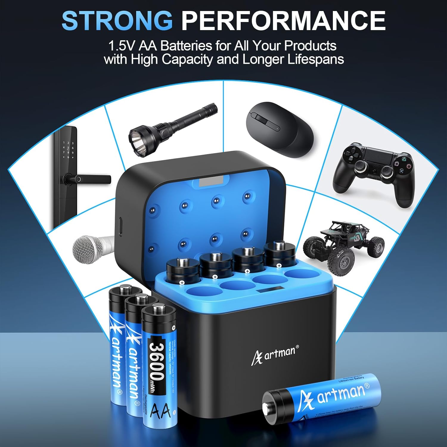 Artman Rechargeable Lithium AA Batteries with Charger, 8 Pack 3600Mwh AA Lithium Batteries for Blink Outdoor Camera, 1.5V Constant Output Double a Battery Rechargeable, 2000 Cycle Charging Time (Blue) image number 6