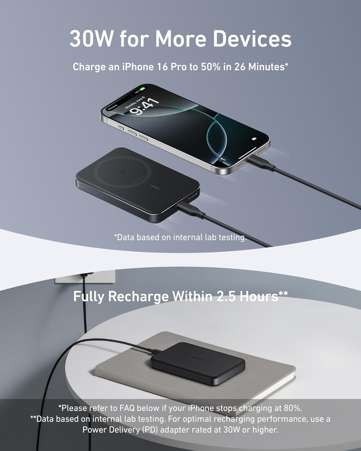 Anker Maggo Power Bank, Ultra-Slim 10,000Mah Magnetic Battery Pack, Qi2 Certified 15W Ultra-Fast Magsafe Compatible Portable Charger, Ergonomic Design, for Iphone16/15/14/13/12 Series Only image number 5