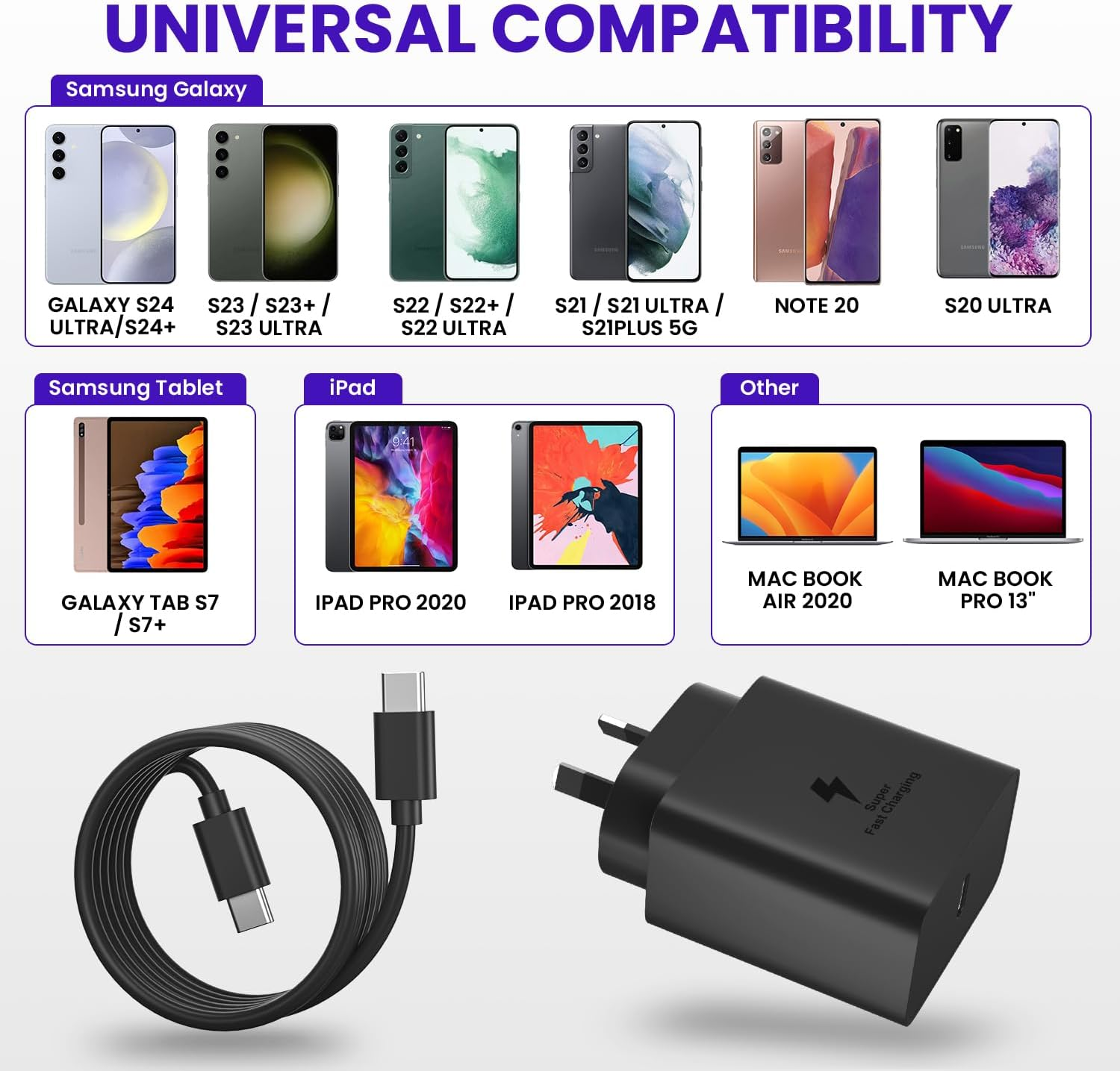 45W Super Fast Charger Type C, 2Pack USB C Charger Block with 5FT USB-C to C Fast Charging Cable for Samsung Galaxy S24 Ultras24/S24+/S23+/S23/S22 Ultra/S22/S21/S20, Note 20/10, Galaxy Tab S8+