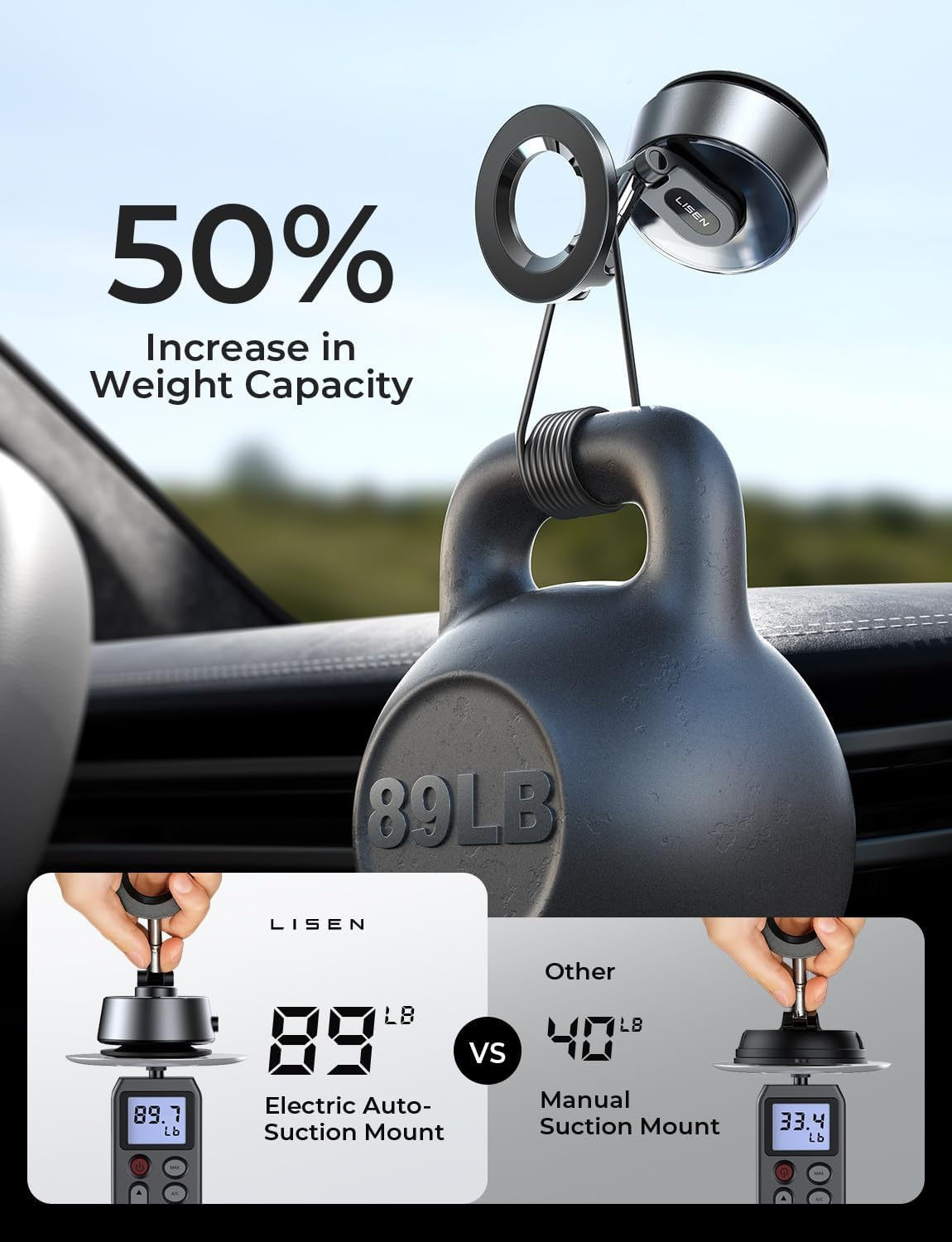 LISEN Electric Retractable Car Phone Mount, Dash Cell Phone Holder Electric Vacuum Suction Cup Mount, Fit Any Angle,Any Position, for Iphone 16 15 14 13 12 Pro Max Mini Samsung Android and Smartphones image number 5