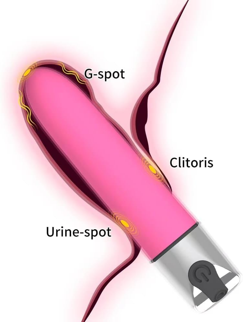 WAHRE Pink Mini Bullet or Smart Bullet Multi-Frequency and Rechargeable Even Waterproof Take Outside image number 1