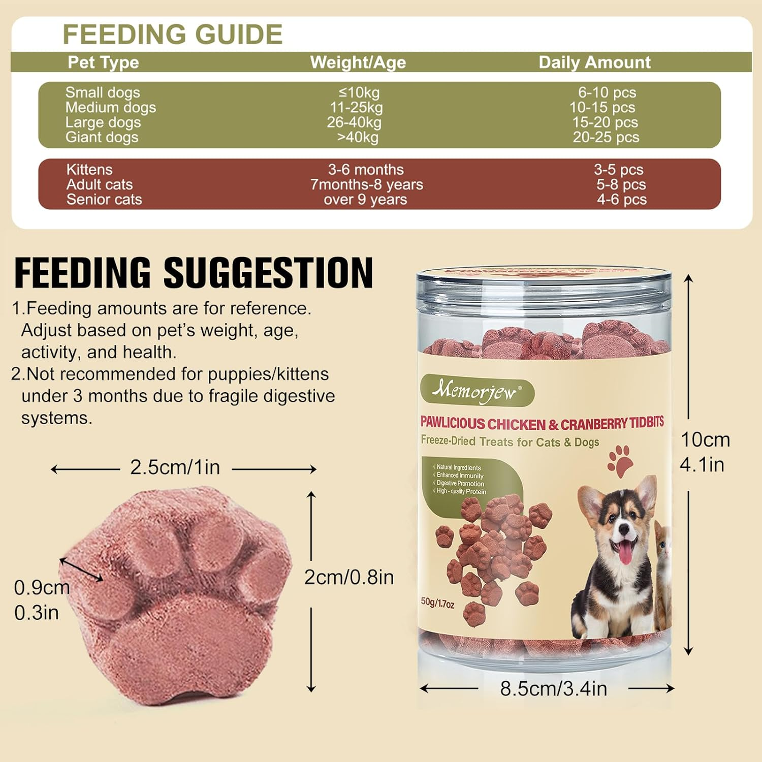 Freeze - Dried Chicken & Cranberry Blend for Cats & Dogs | Natural Dental Care & Nutritious Pet Food,50G