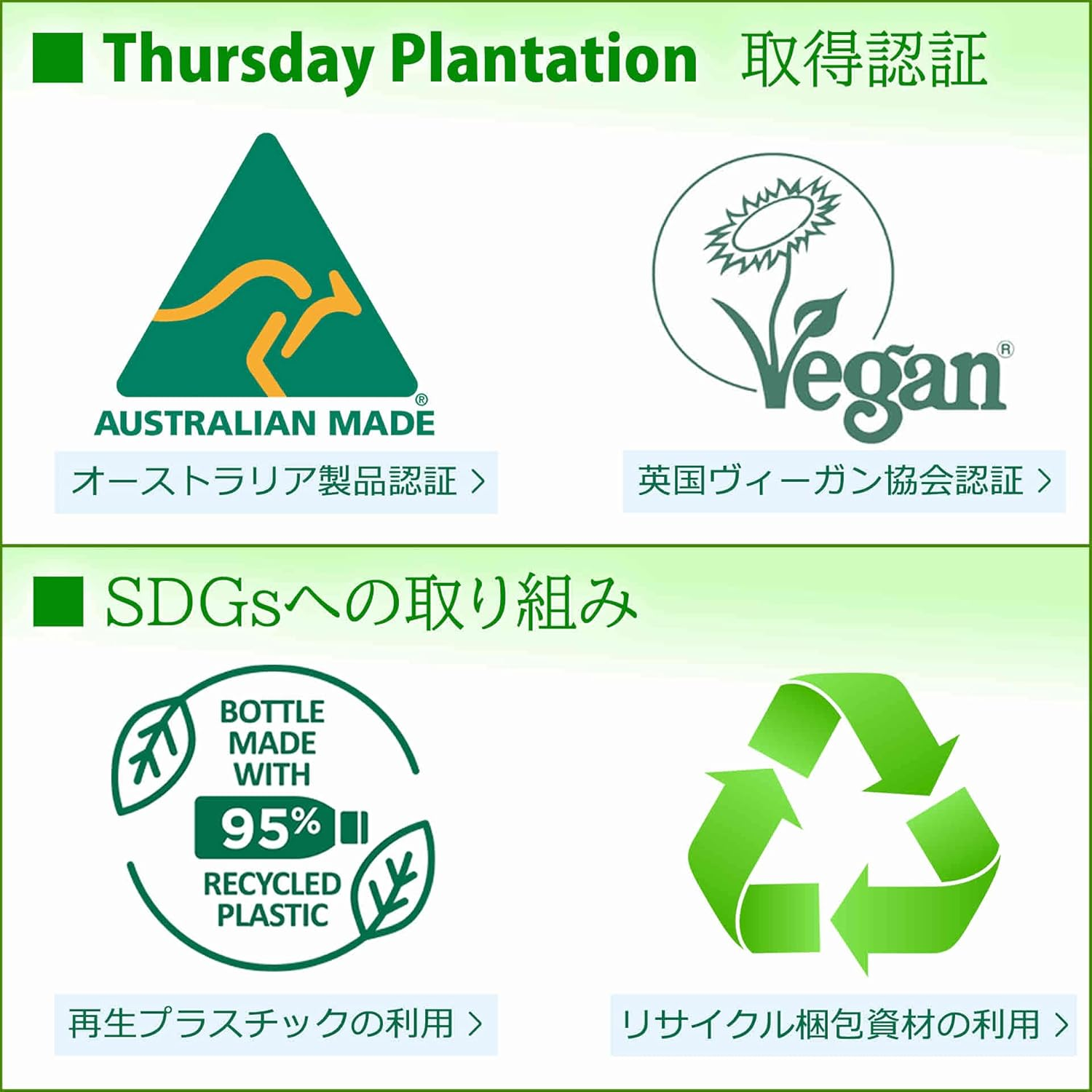 Thursday Plantation 3 Pack of Tea Tree Everyday Shampoo 250Ml image number 2