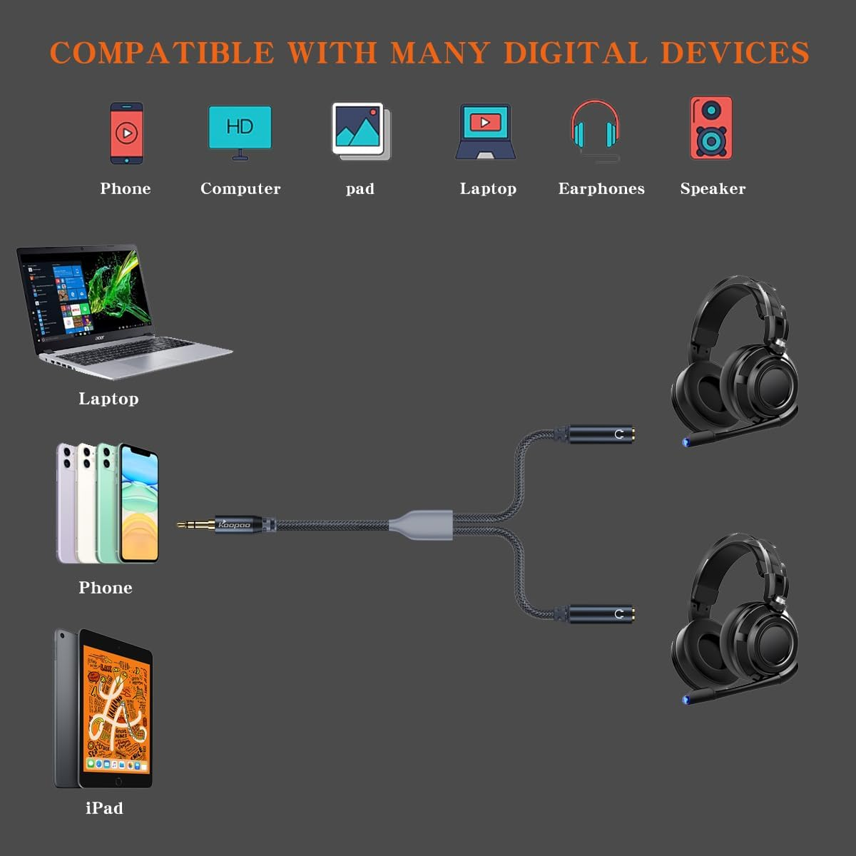 KOOPAO 3.5Mm Splitter Double Headphone Jack Stereo Audio Adapter 2 Way Aux Dual Earphone Jack 1 Male to 2 Female Extension Cable Compatible with PC Laptop Macbook Pro 2021 TV Ipad PS4 Speaker Headset image number 1