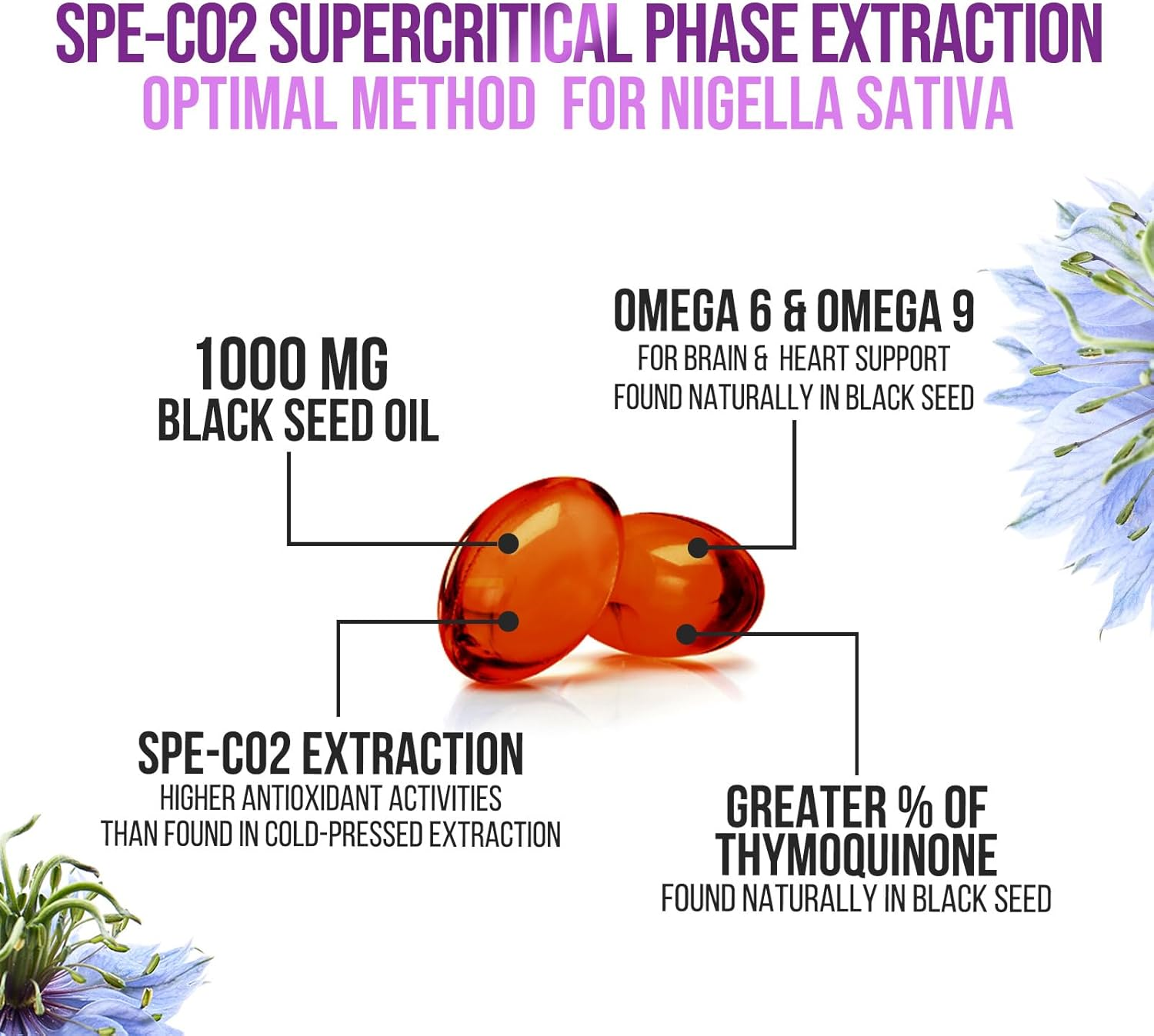 Black Seed Oil Capsules 1000Mg, Vegan Premium Nigella Sativa Black Cumin Seed Oil, Non-Gmo, Vegetarian, Extra Strength Blackseed Oil Softgel Supplement for Immune Support - 60 Capsules image number 5