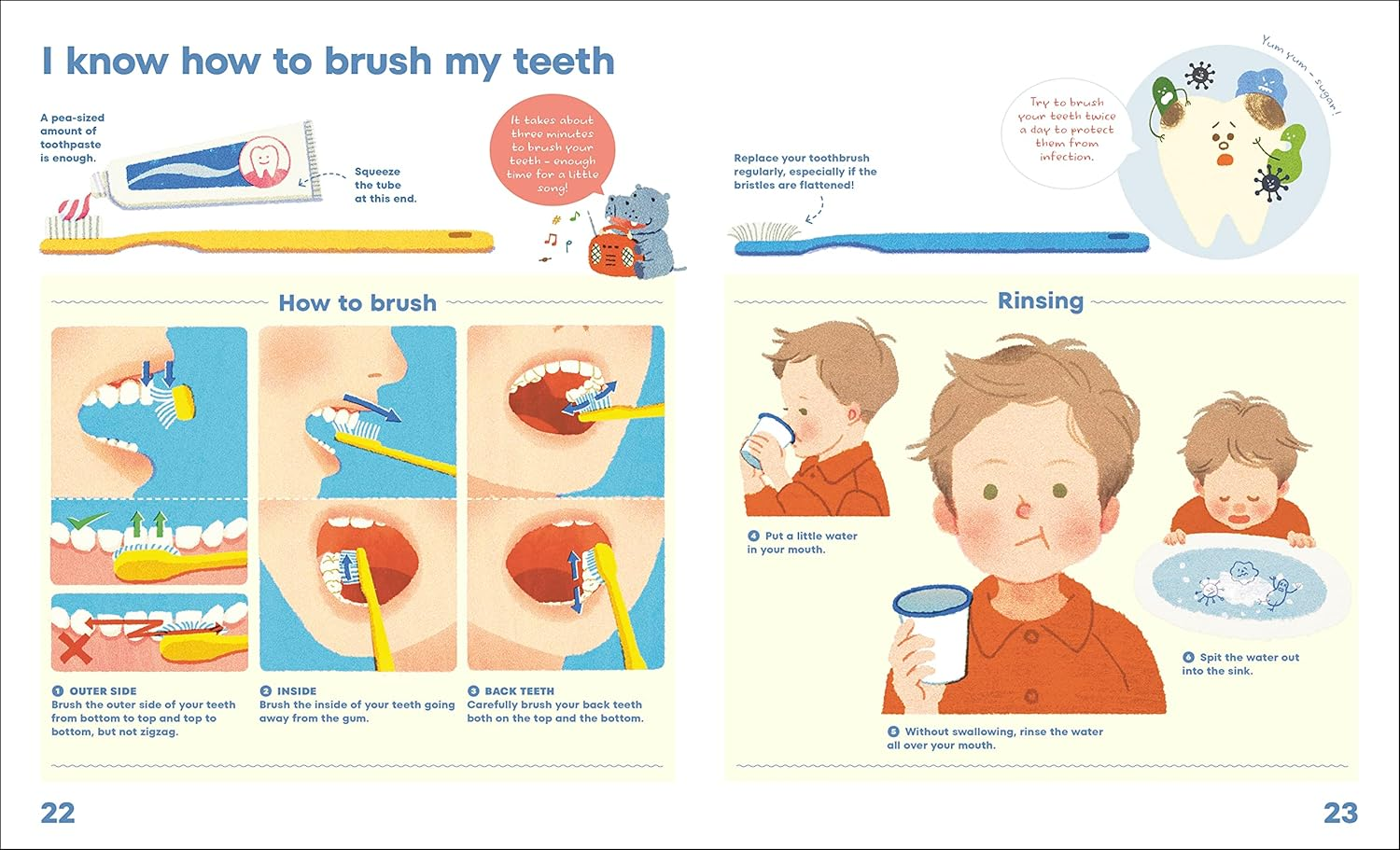 I Can Do That!: 1000 Ways to Become Independent image number 1