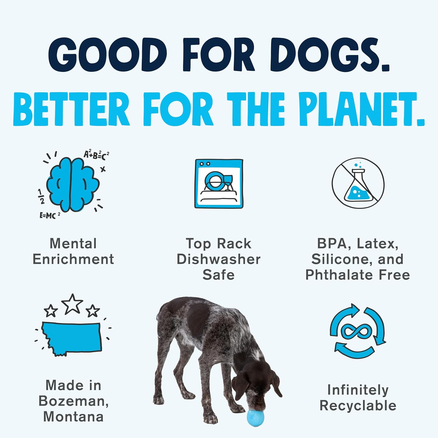 Rumbl Treat Dispensing Dog Toy (Melon) - Large image number 5