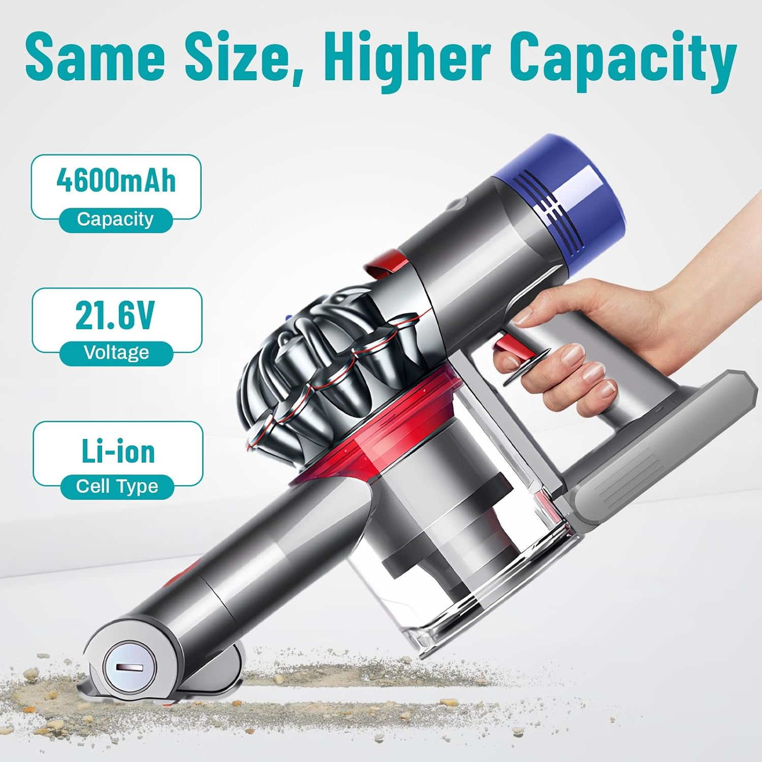 Upgraded 4600Mah Battery Replacement for Dyson V8 Animal V8 Absolute V8 Fluffy V8 Motorhead Cordless Vacuum Battery with 2 Fliter image number 4