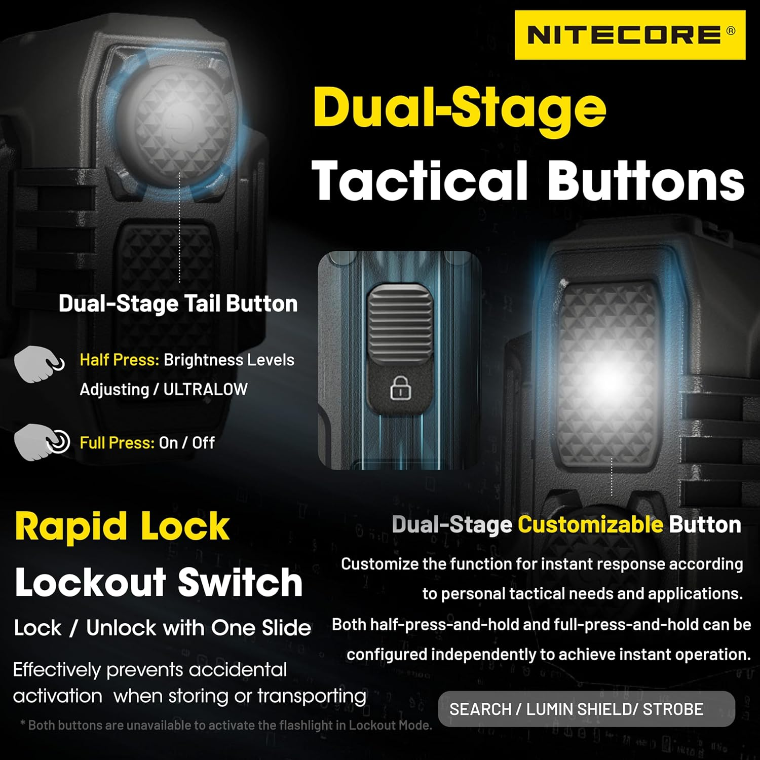 Nitecore EDC37 8000 Lumen Tactical EDC Flashlight with Retractable Keychain image number 2