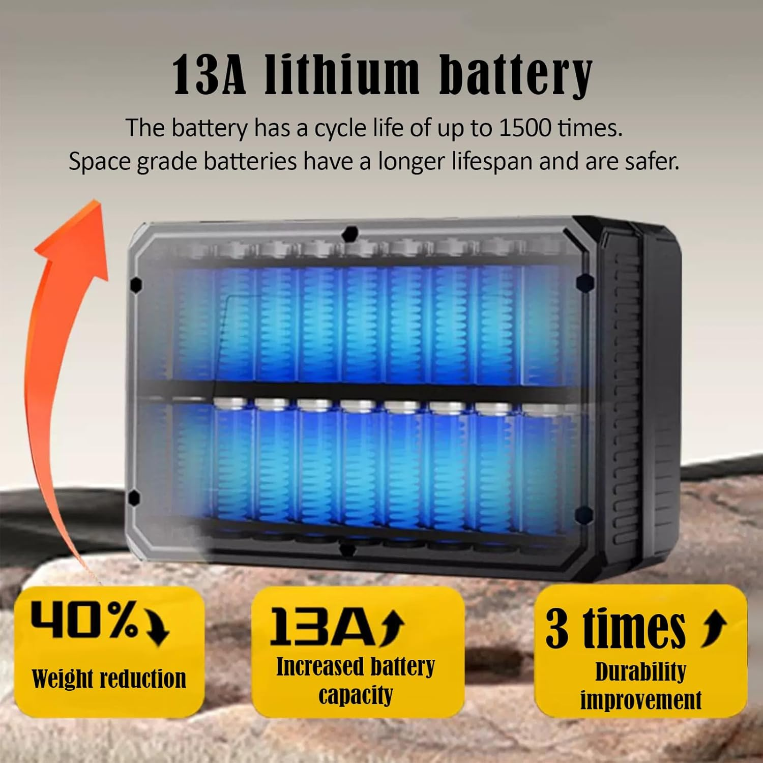 Electric Crawler Stair Climbing Wheelchair,Manual Lightweight Folding Electric Wheelchair,Electric Stair Climber ,Suitable for Disabled Seniors, with a Load of 353 Pounds, for Easy Moving and Daily Life Aids, Climbing and Descending Stairs Effortlessly (Red) image number 5