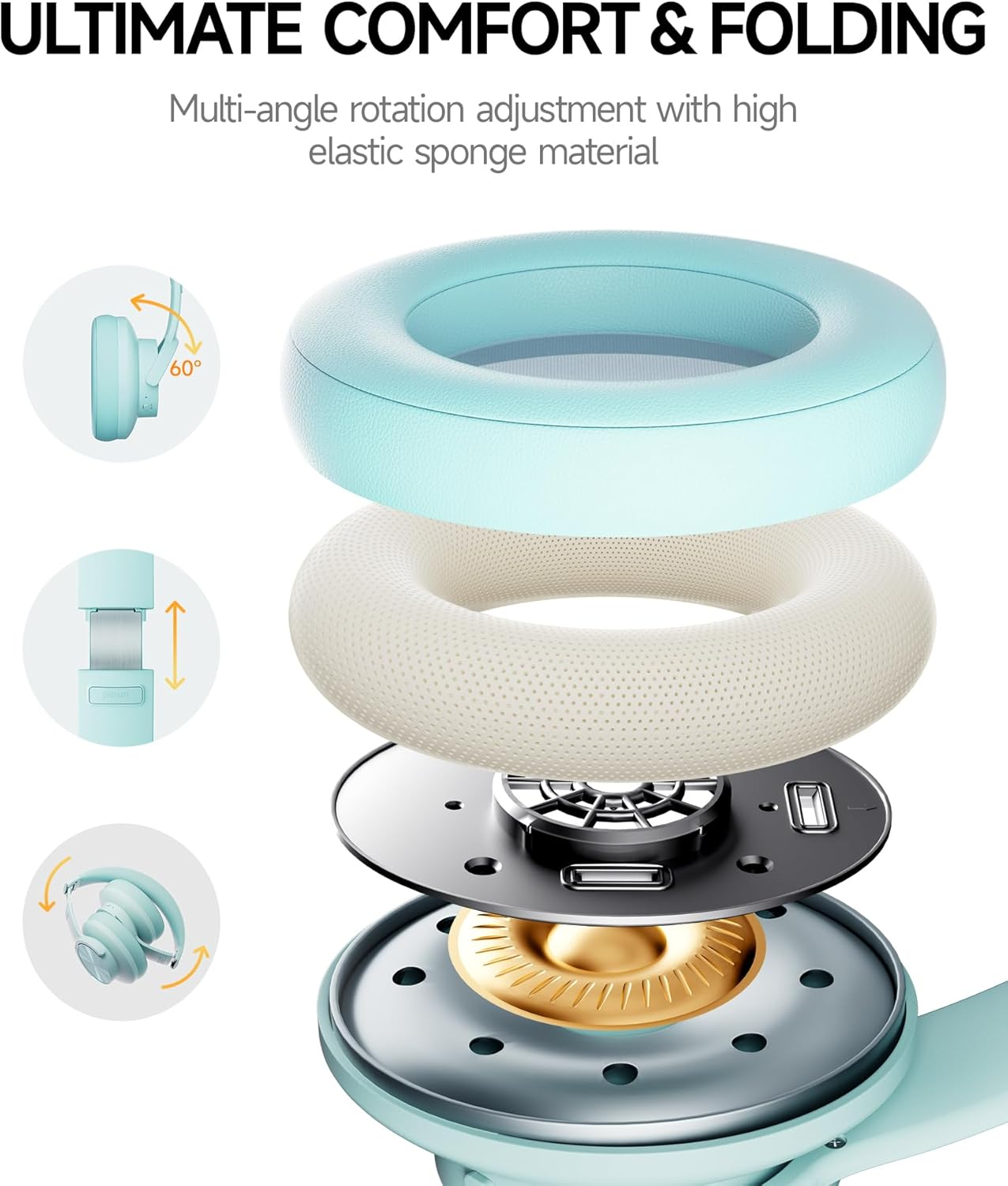 Picun B8 Bluetooth Headphones over Ear, 120H Playtime Wireless Earphone, 3 EQ Modes Low Latency, Hands-Free Calls, Deep Bass Headphones for Travel Home Office Mobile Phone PC image number 6