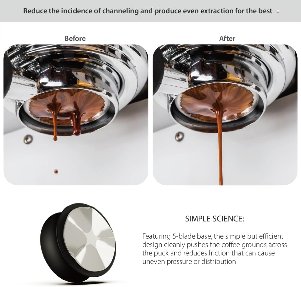 KYONANO 58.5Mm Coffee Distributor, Coffee Gravity Distribution Tool, Espresso Adaptive Distributor and Leveler Tool Compatible with 58Mm Bottomless Portafilter, 304 Stainless Steel 5 Blade Base image number 6