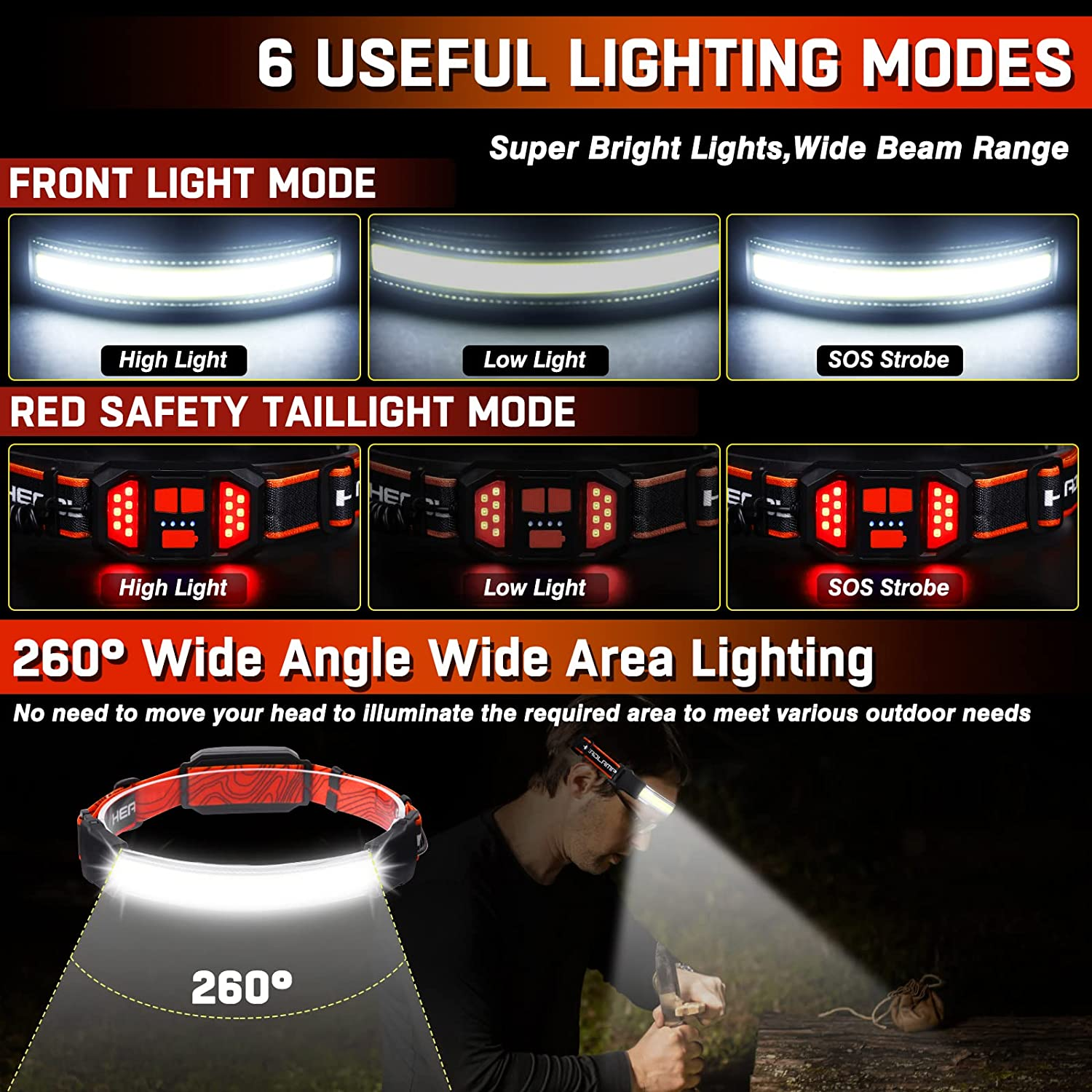 Rechargeable Headlamp,Super Bright 1500 Lumens 6 Modes Head Lamp Led Rechargeable with Tail Red Light,Wide Beam Led Headlamp Waterproof for Adults Outdoor Camping Hiking Hunting Accessories