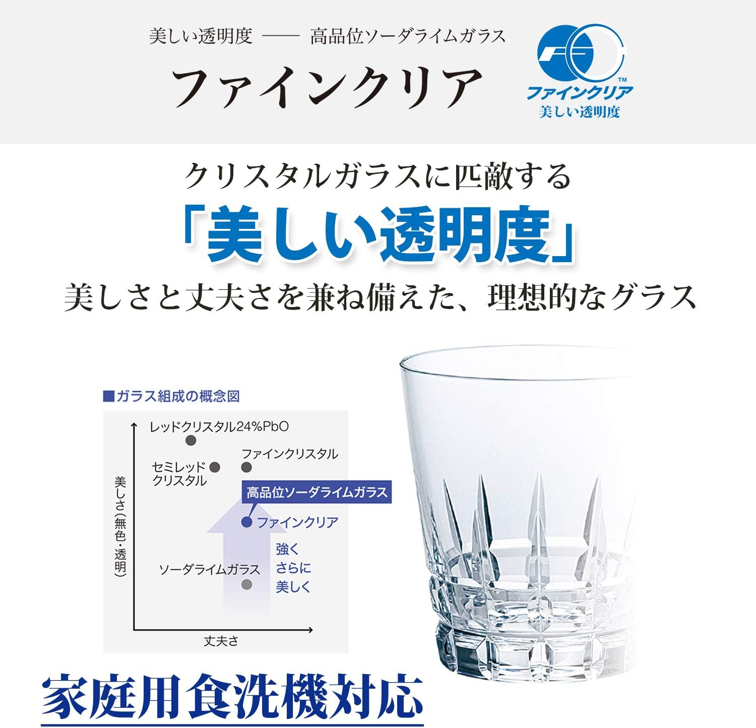 Toyo Sasaki Glass 01108 Glass Father'S Day Tumbler, 7.5 Fl Oz (215 Ml), Made in Japan, Dishwasher Safe, Pack of 6 image number 3
