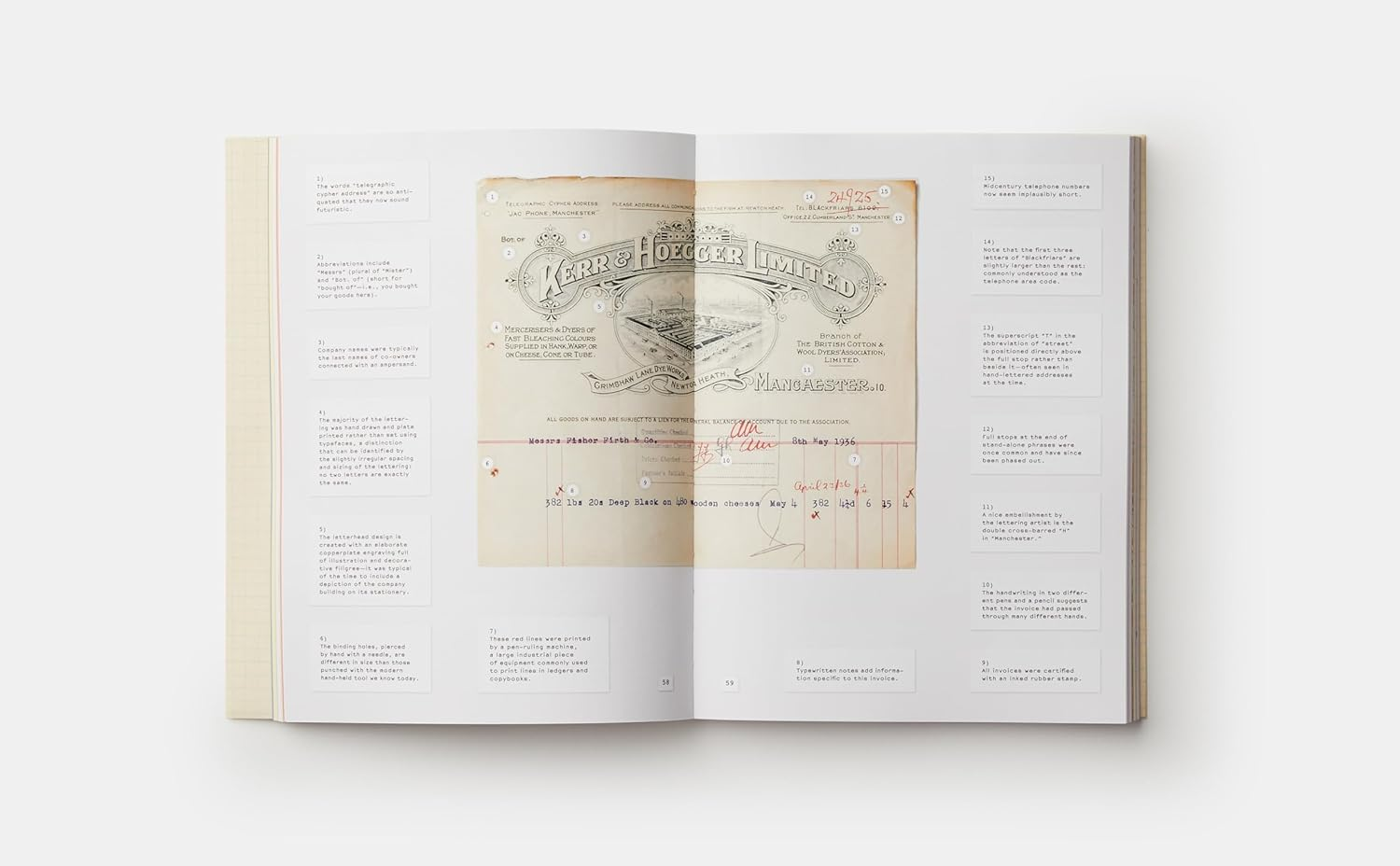 Fake Love Letters, Forged Telegrams, and Prison Escape Maps: Designing Graphic Props for Filmmaking