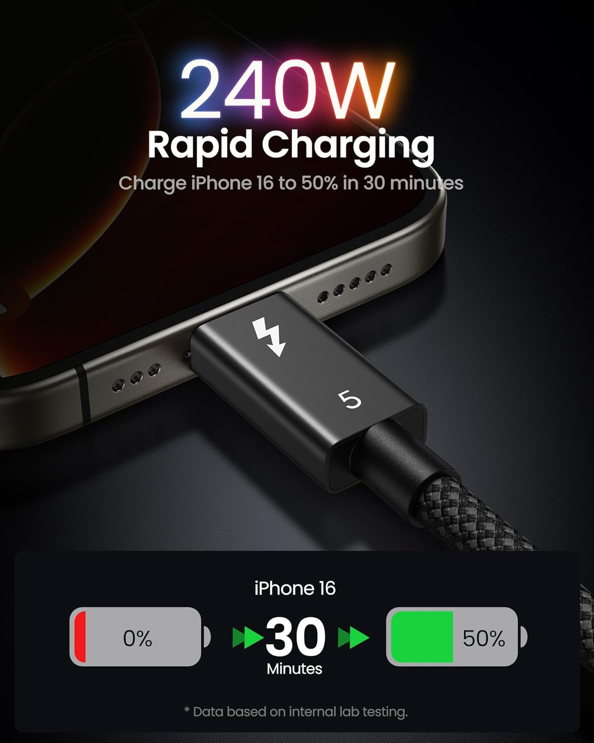 Silkland [Intel Certified] 80Gbps Thunderbolt 5 Cable Prime Braided, up to 120Gbps Bandwidth for Dual 8K/6K, 240W, Compatible for Thunderbolt 4/3, USB4, SSD, Macbook M4 Pro, Dock, Egpu, 3.3FT/1M image number 5