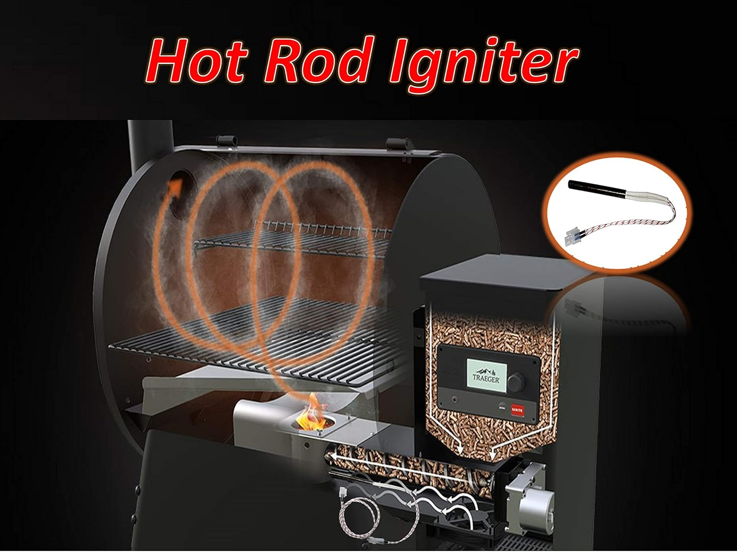 WAITCOOK Fire Burn Pot and D2 Hot Rod Ignitor Kit Compatible with Traeger Pro Series 575 & 780,Ironwood 650 & 885 Wood Pellet Grill - Hot Rod 20V image number 2