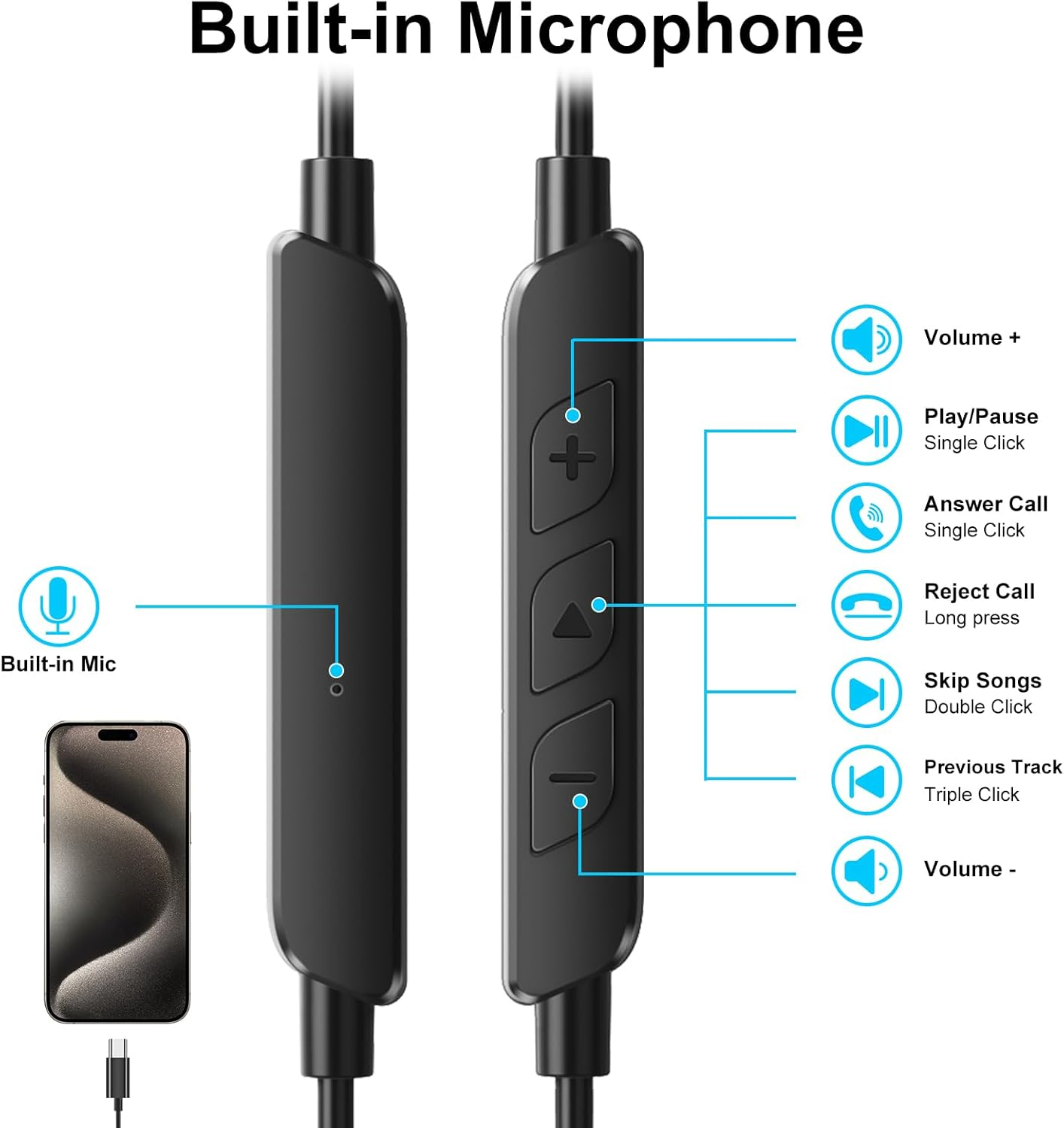 USB C Headphones Over-Ear Buds Hooks Wired Earbuds &Mic for Sports Running Volume Control, USB Type C Open Ear Headset for Ipad Air Pro 2024 Iphone 15 Samsung Galaxy S24 S23 S22 S21 Oneplus 12 Pixel 8 image number 3