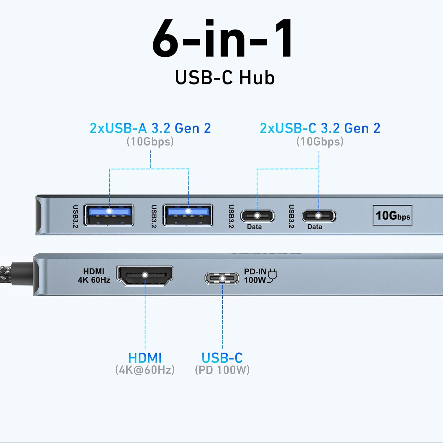 BENFEI USB C HUB 6-In-1 with Hdmi(4K@60Hz), 100W Power Delivery, 10Gbps 2*USB-A and 2*USB-C, Silicone Cable, Aluminum Case Compatible with Iphone 15 Pro/Max, Macbook, Ipad Pro, Imac, S23, XPS17 image number 6