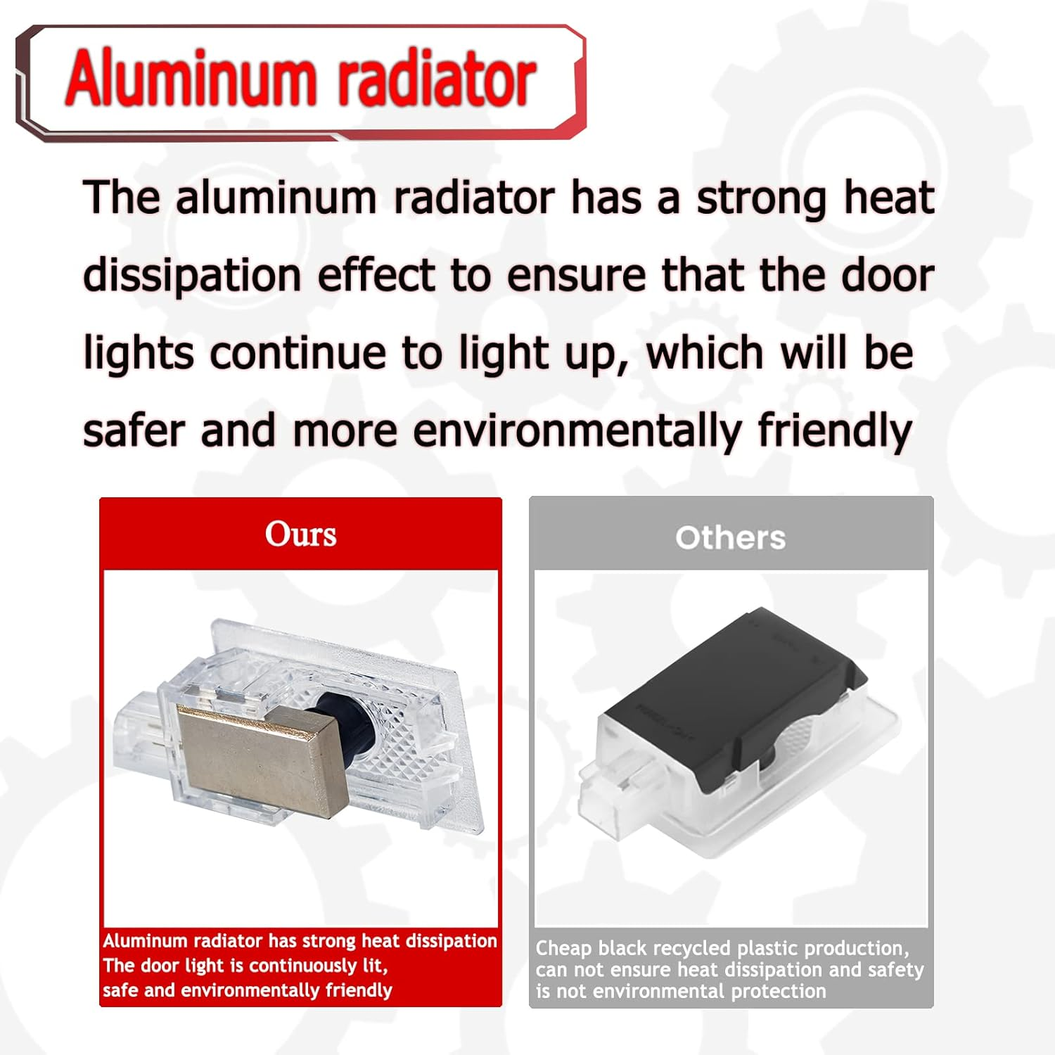 Never Fade Car LED Door Logo Compatible with 300 300C 300S 2005-2022 Projector Ghost Shadow Light, for 300 Accessories Door Light Logo LED Laser Car Courtesy Step Light HD (All White) image number 6