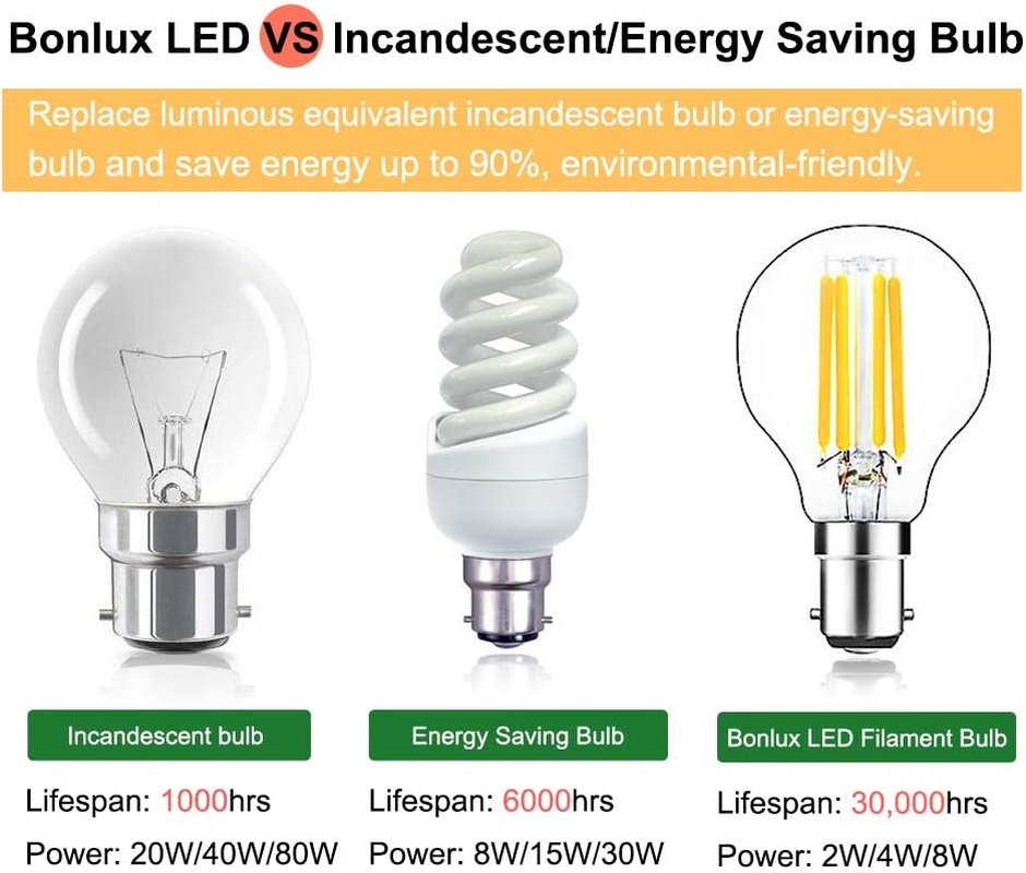 Bonlux B15 Bayonet Light Bulb 4W Dimmable LED Golf Ball Bulbs Small Bayonet Light Bulb Warm White 2700K, 4W LED Filament Equivalent to 40W Incandescent, AC 200-240V, 4-Pack image number 1