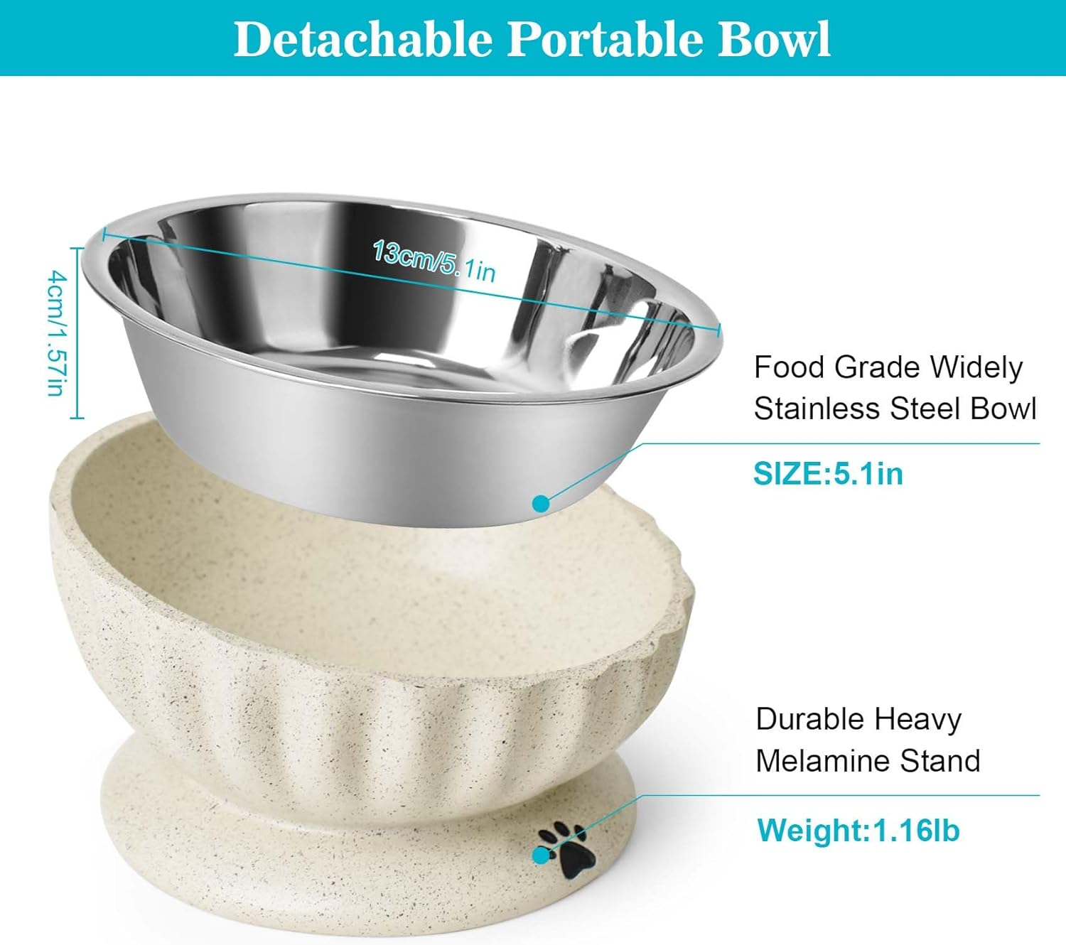 Dog Bowl for Small Dogs, Removable Stainless Steel Dog Bowls with Resin Base, Elevated and Tilted 15&deg; Pet Food/Water Bowl,15Oz Pet Food Bowl for Small Sizes image number 2