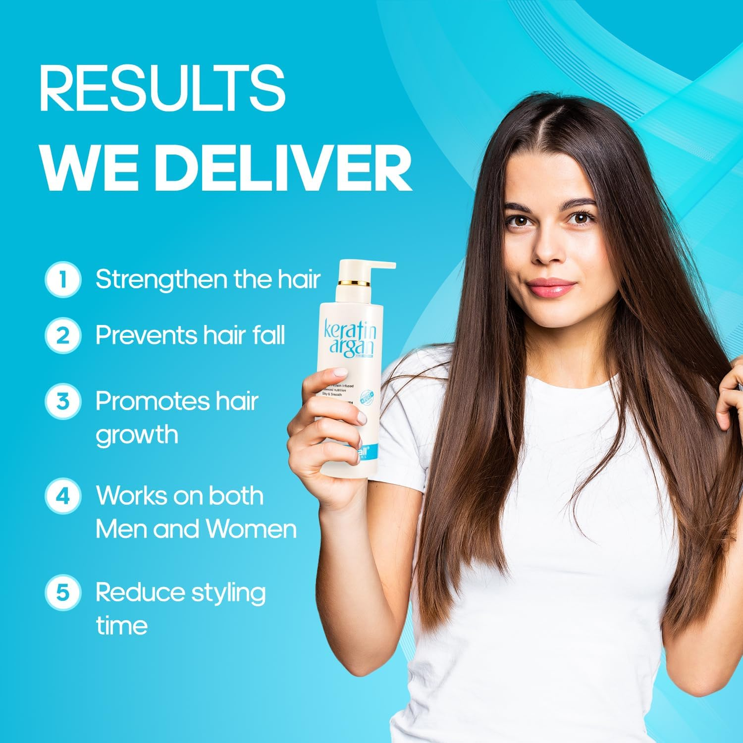 Professional Keratin Shampoo with Argan Oil 16.9Oz &ndash; Damaged Hair Shampoo, Damage Repair, Anti-Hair Loss, Silky Smooth, Sulfate & Paraben Free, for All Hair Types - 500Ml image number 1