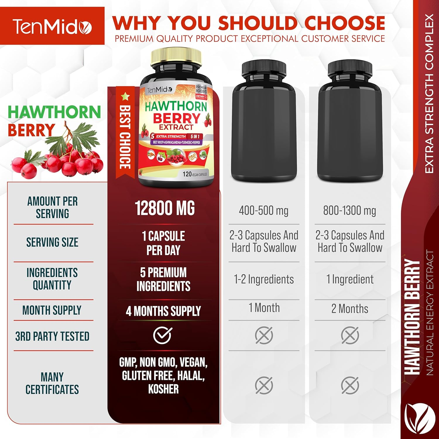 Hawthorn Berry Supplement Extract Capsules 12800Mg - 120 Vegan Capsules for 4 Months - Combined Beet Root, Ashwagandha, Turmeric Curcumin & Black Pepper - Supports Heart Health & Energy Production image number 4