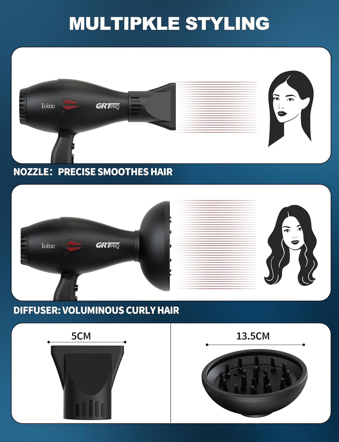 Professional Hair Dryer 2400W Ionic Hairdryer AC Motor 40 Million Negative Ions with 1 Diffuser & 1 Nozzle Accessories, Overheating Protection 2 Speeds 3 Heat Settings for Women Men Home Salon image number 5