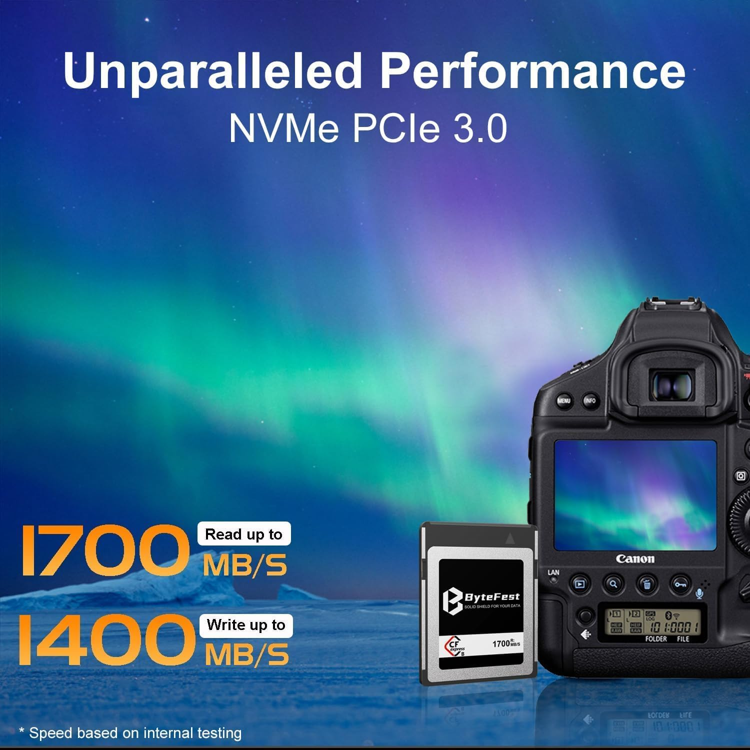 Bytefest Cfexpress Type B 512GB Memory Card, Raw 4K/8K Video Recording, CF Express Cards for Camera, Professional Photography image number 6