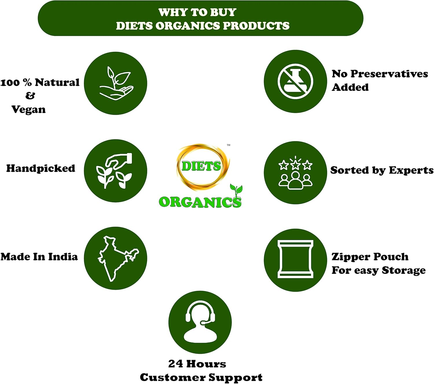 Diets Organics Athimathuram Powder for Face, Skin, Hair Care (Licorice Powder)-25G Pack of 1 image number 4