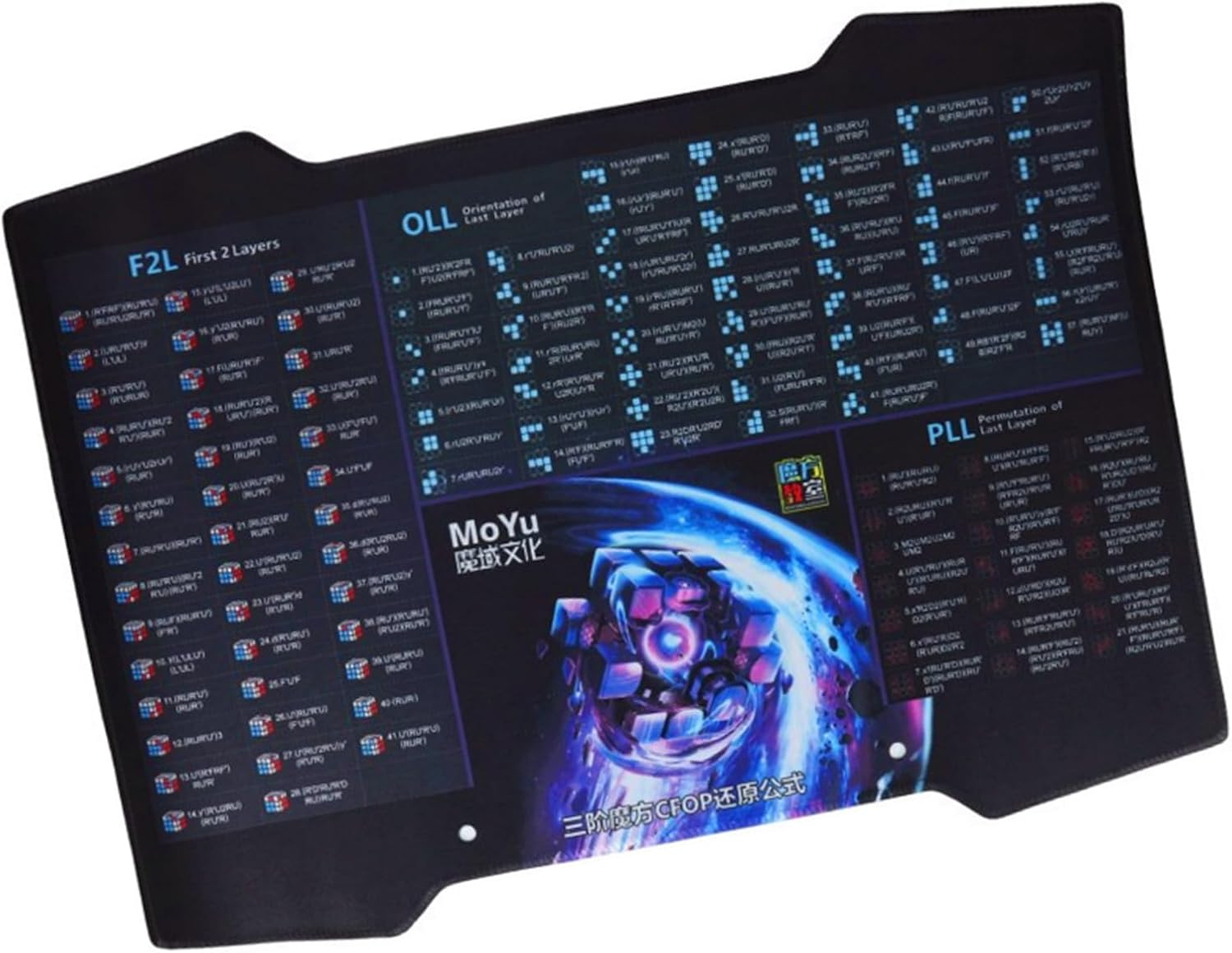 Cuberspeed Moyu CFOP Cube Mat for Magic Cube Competition Mat Black Moyu Cubing Mat for Speed Cube Timer