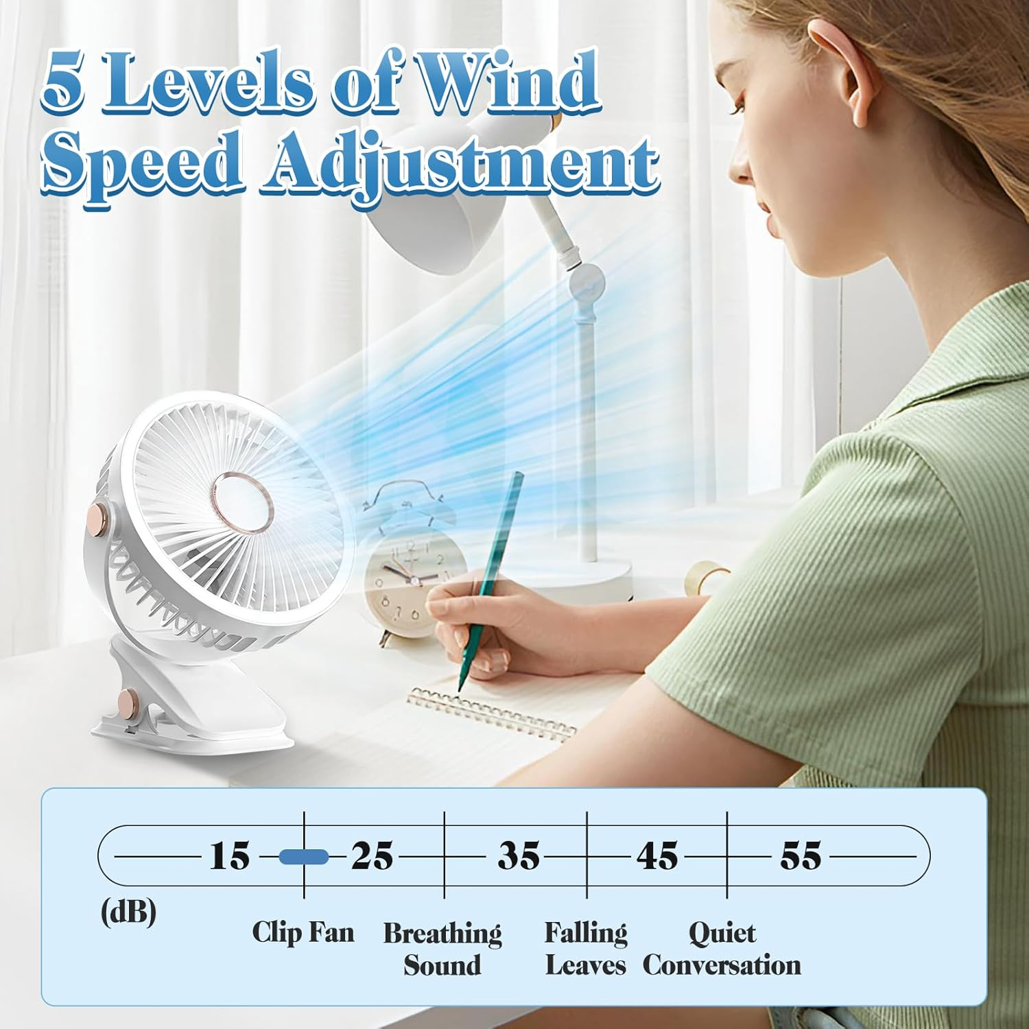 6 Inch USB Desk Fan with Sturdy Clip, 720&deg; Wide-Angle Rotating, 3 Speeds, 1200Mah Strong Wind Desktop Fan Suitable for Home, Office, Bedroom, Outdoor image number 4