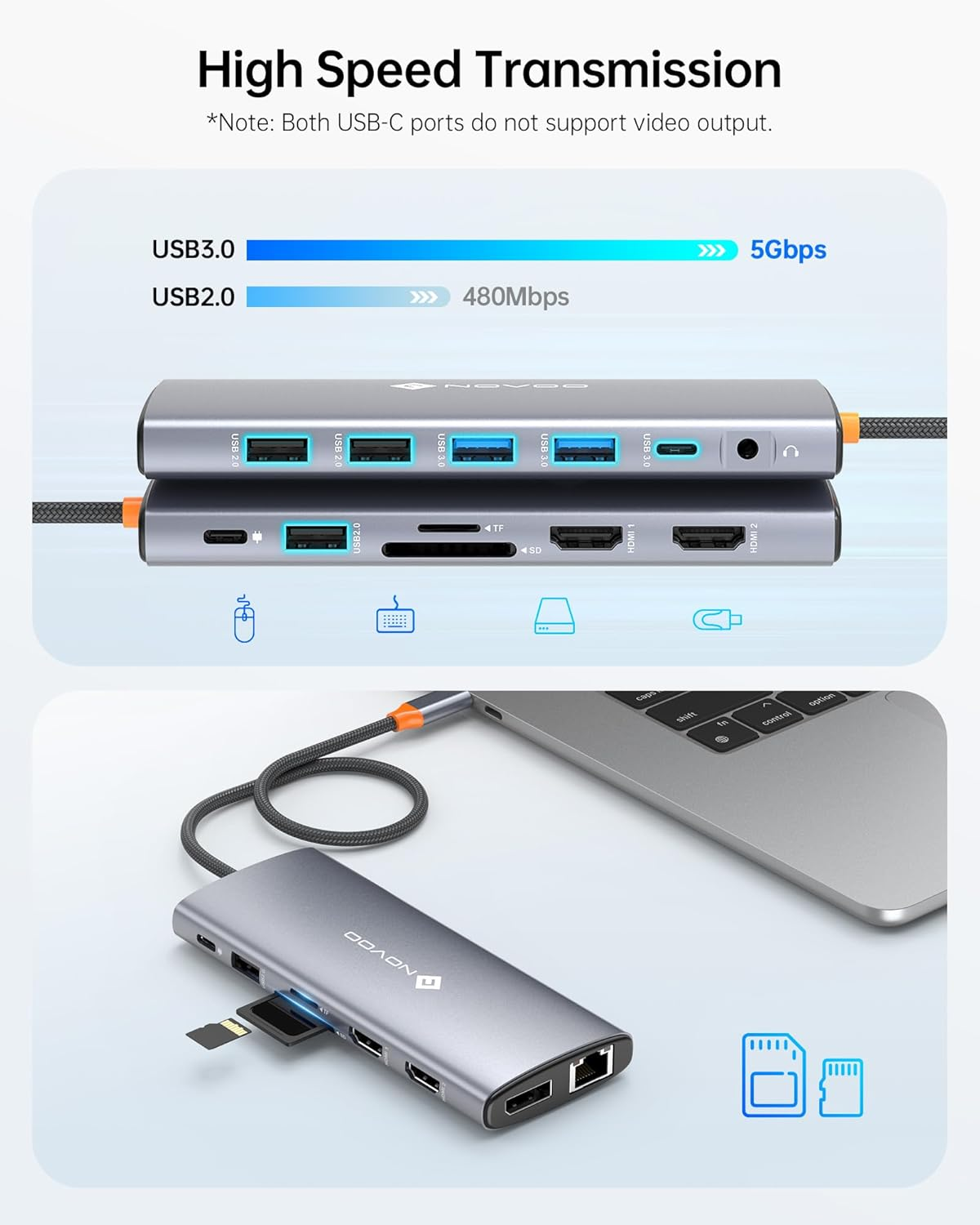 NOVOO 14 in 1 USB C Laptop Docking Station Triple Display - Dual 4K60Hz HDMI, 8K30Hz DP, 100W PD, RJ45, SD/TF, Audio - Multiport Hub for Macbook/Dell/Hp/Lenovo - 14-In-1 image number 3