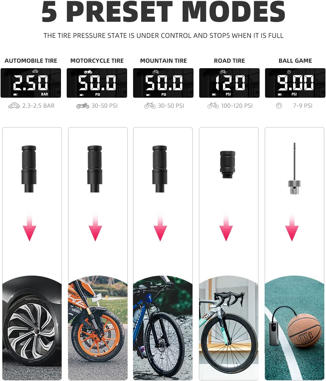 ROCKBROS Portable Air Pump 150PSI Mini Electric Tire Pump Inflator 5 Modes Cordless Air Compressor with 2*2600 Mah Rechargeable Lithium Battery Portable Tire Pump with LED Light for Bike Motorcycle Car Tires Balls Inflatables image number 6