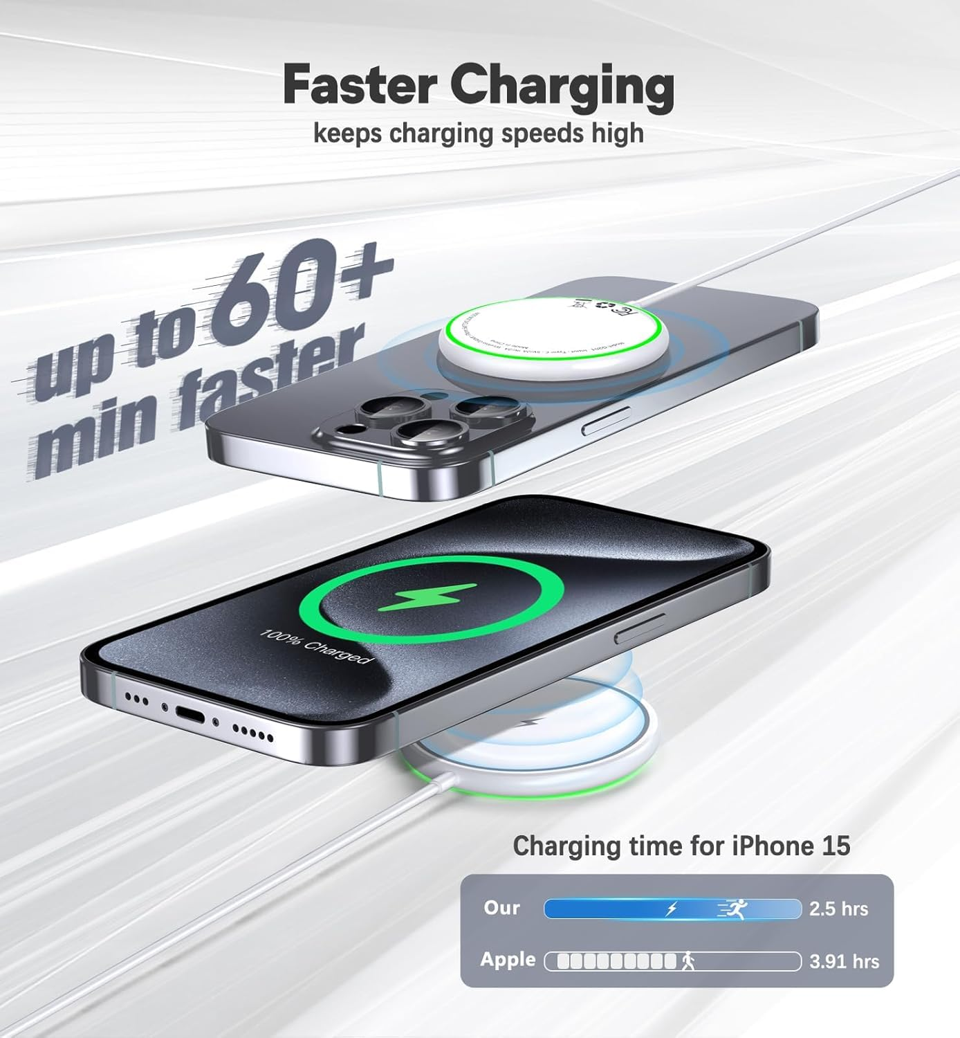 Magnetic Wireless Charger 15W Mag-Safe Charger for Phone 16 Pro Max/16 Pro/16 Plus/16/15/14/13/12 Series 2 Pack Magnet Wireless Charging Station/Pad with Sleep-Friendly Light for Airpods 3/2/Pro image number 2