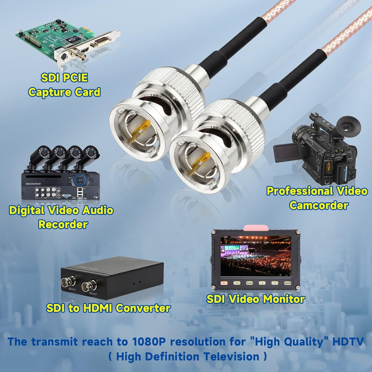 Bingfu SDI Cable 3G HD SDI Vedio BNC to BNC Cable RG179 75 Ohm Coaxial Cable 60Cm 2 Feet for 4K 1080P 3G HD Camera Monitor Vedio Recorder SDI to Converter Splitter Hub Security Camera image number 2