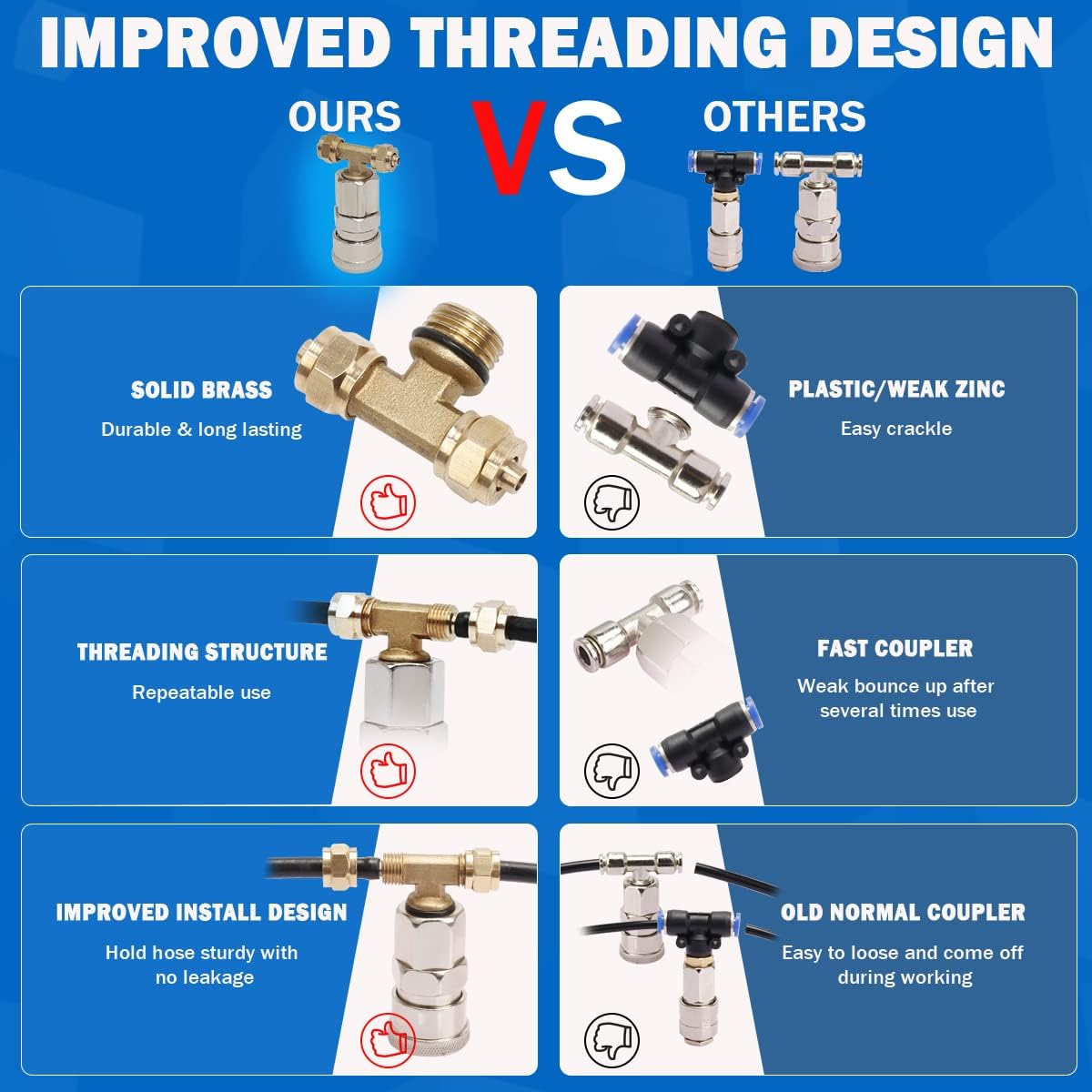 Heavy Duty Truck Air Duster Blow Gun Cleaning with 9 Meter Long Coil and 2 Interchangeable Nozzle Tips- Blue Air Seat Blow Gun Kit