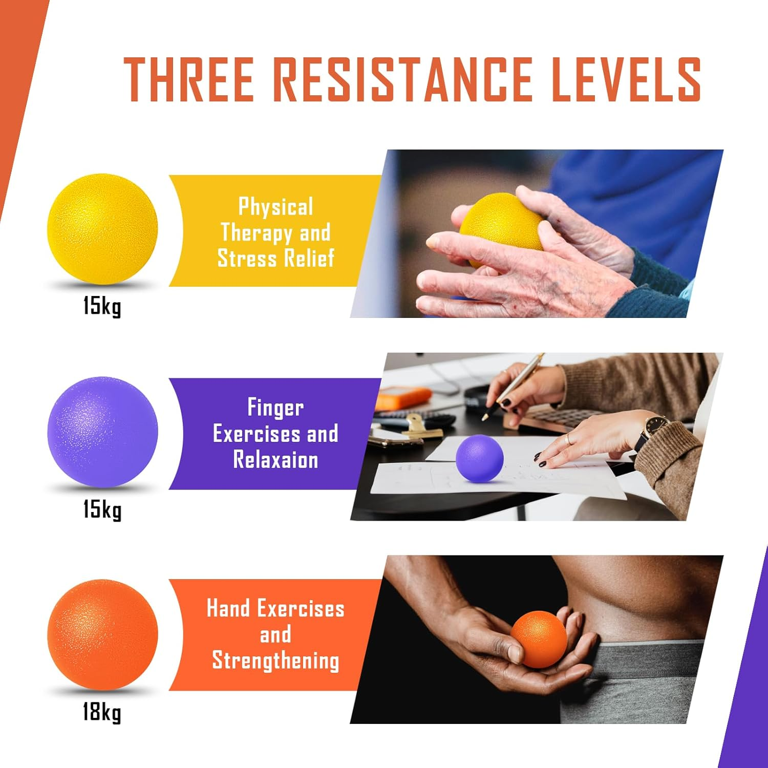 3 Pack Stress Balls for Adults, Squeeze Balls for Hand Therapy, Hand Strengthening Devices with Different Resistance Levels for Finger Forearm Wrist Exercise Relaxation and Pain Relief-3 image number 1