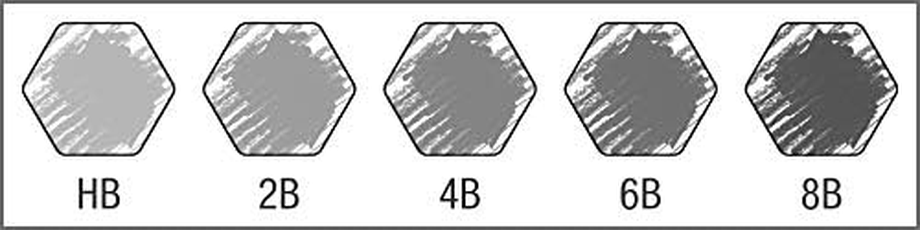 Faber-Castell Miscellaneous Castell 9000 Graphite Pencil, Pencil, 3B, for Art, Craft, Drawing, Sketching, Home, School, University, Colouring